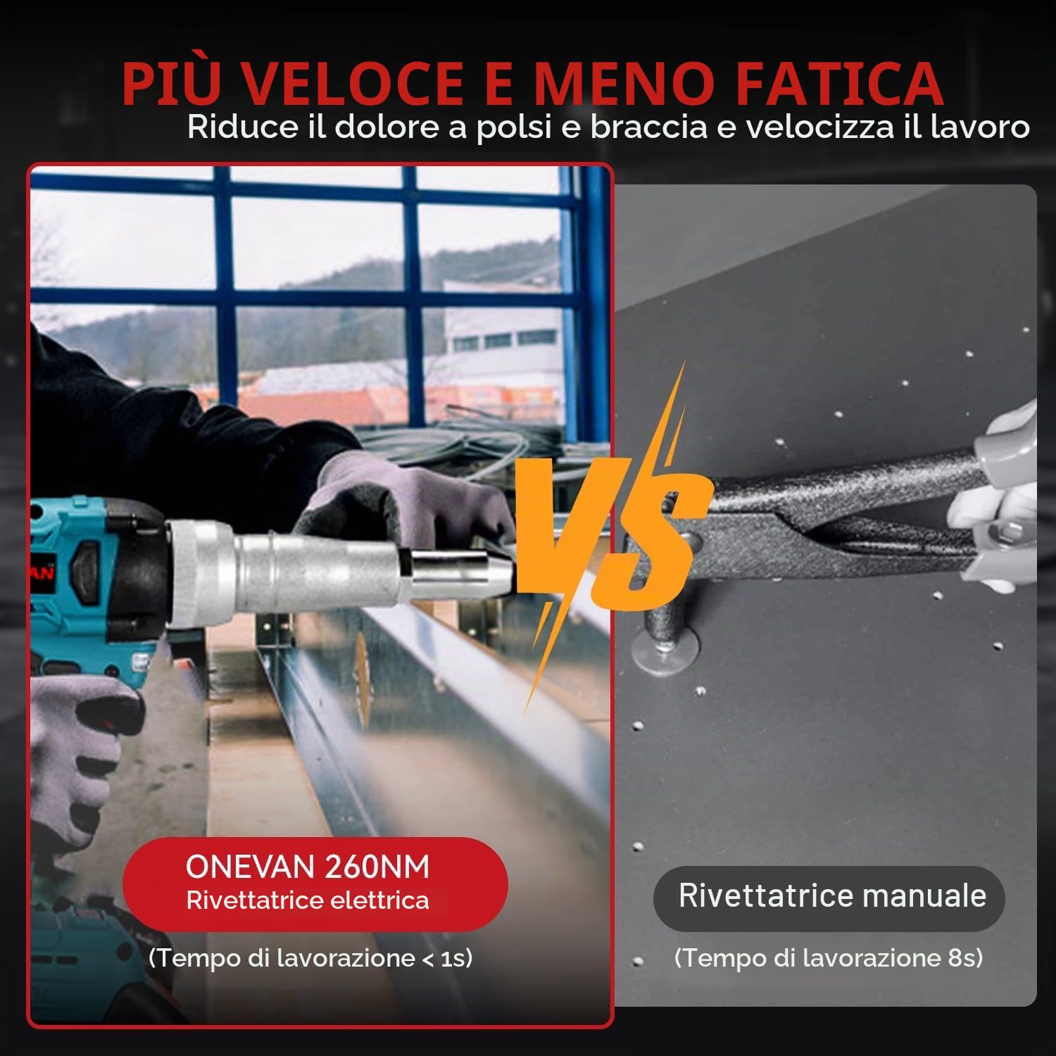 ONEVAN Rivettatrice Senza Fili a Batteria, 20 mm Corsa, 250 Nm Brushless, 5000 giri/min, 2 Batterie, per Alluminio e Rivetti Ciechi Ø 2,4-5,0 mm