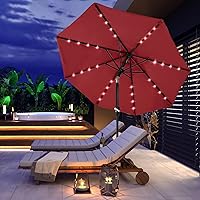 Vista 6 de ABCCANOPY - Sombrillas duraderas con panel solar y 32luces led, de 9pies, para patio (borgoña)