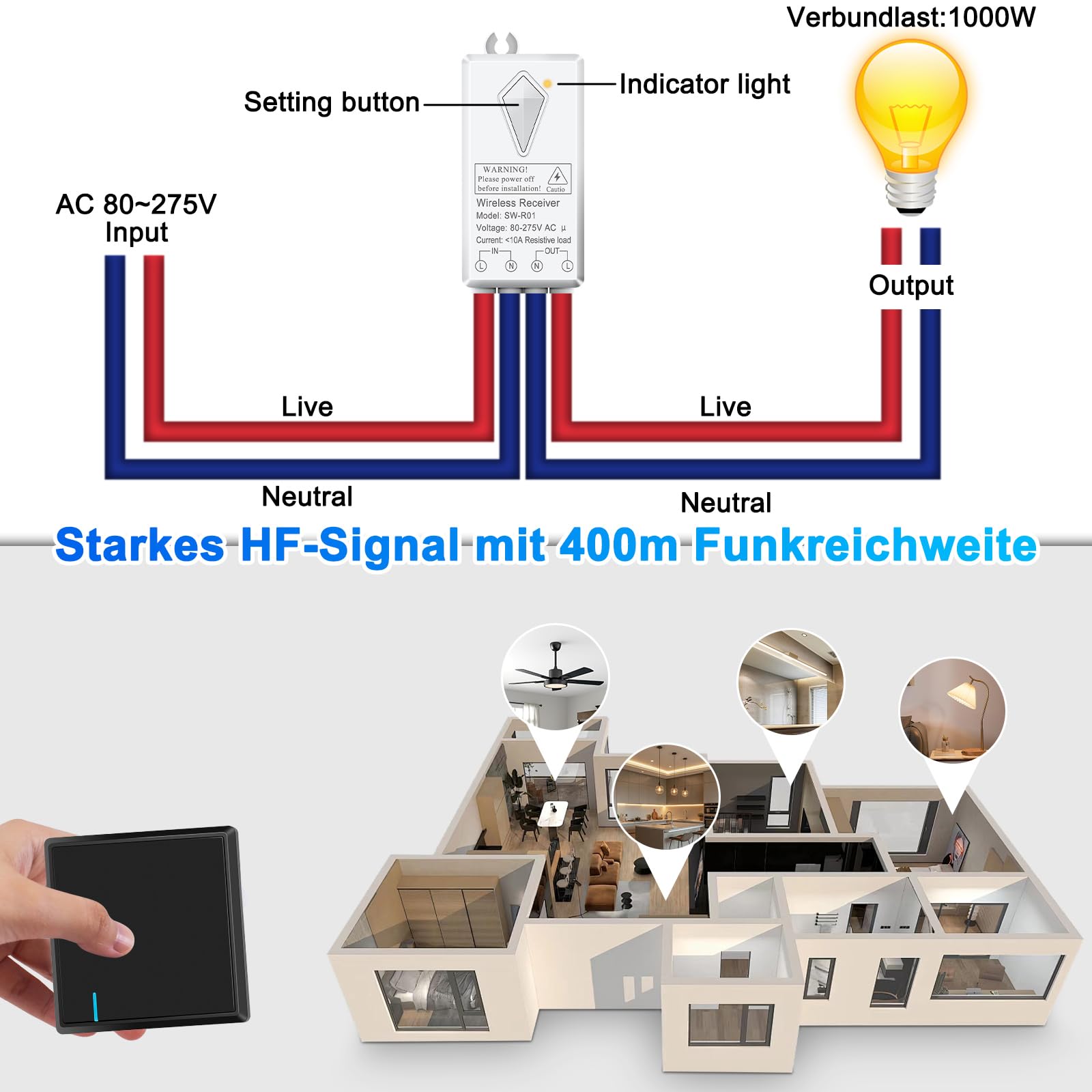 NineLeaf Funkschalter und Empfänger Set 230V,schwarz Funk Lichtschalter ohne Verkabelung,400m Reichweite,IP66 wasserdicht für Bad,Küche,Garten & Außenbeleuchtung,10A/1000W,4PK