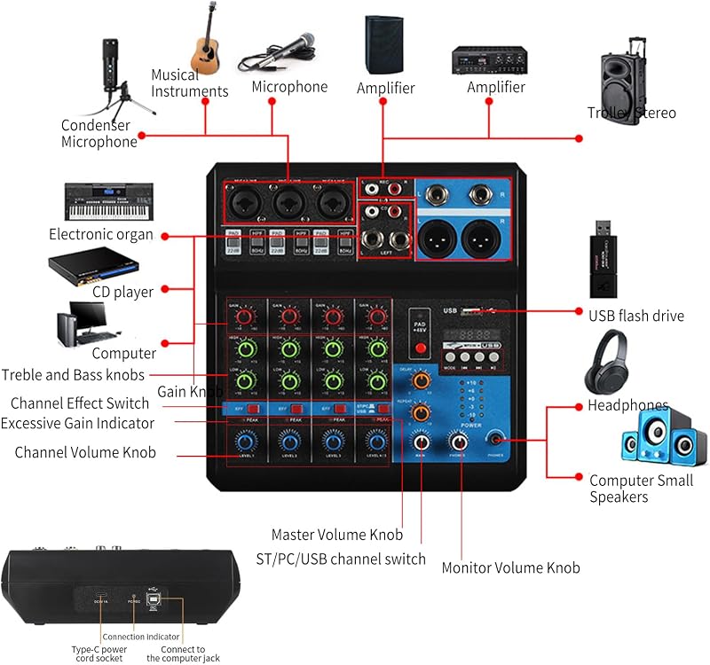 Kamanan Professzionális DJ Keverőpult 5 Csatornával - Hordozható Digitális Hangkeverő Bluetooth és USB MP3 Funkcióval, 48V Phantom Power, Él