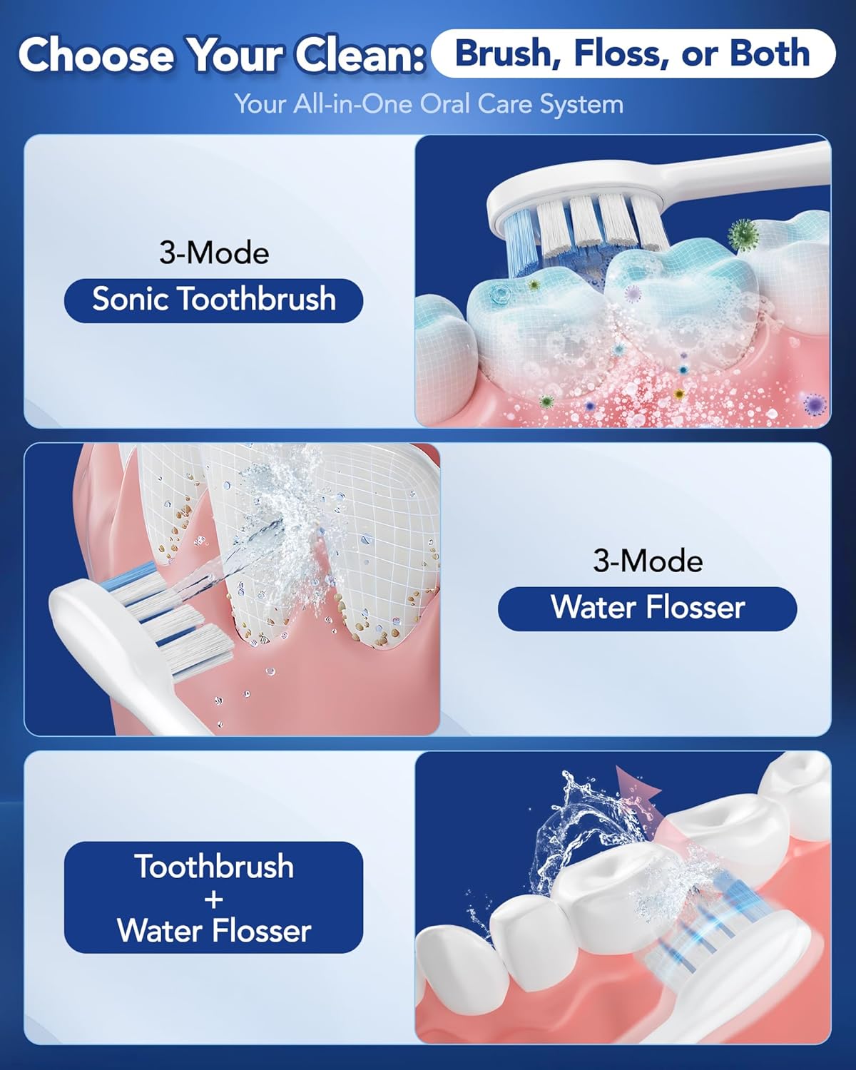 3-in-1 Electric Toothbrush with Water Flosser Combo for Adults 3.0, 46° Sweeping Oscillation Sonic Toothbrush and Water Flosser in One, Portable Cordless Teeth Cleaning Kit for Home, Travel, Braces