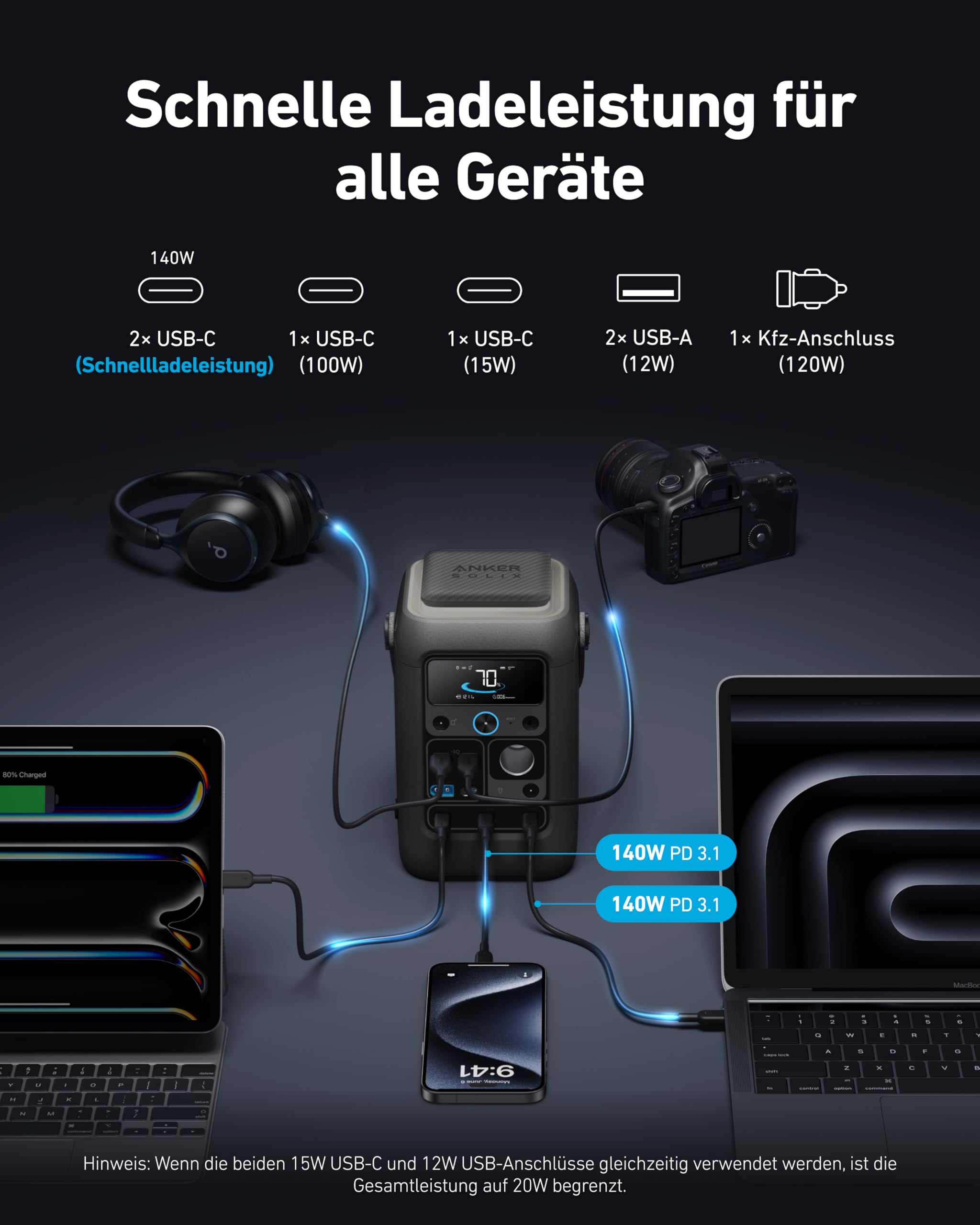 Anker SOLIX C300X DC Tragbare Powerstation mit 100W Solarpanel | 288Wh LiFePO4-Akku, 300W Solargenerator, für Outdoor, Camping, Reisen und Notfälle