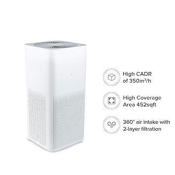 Mi air purifier 2c comes with high cadr of Clearance