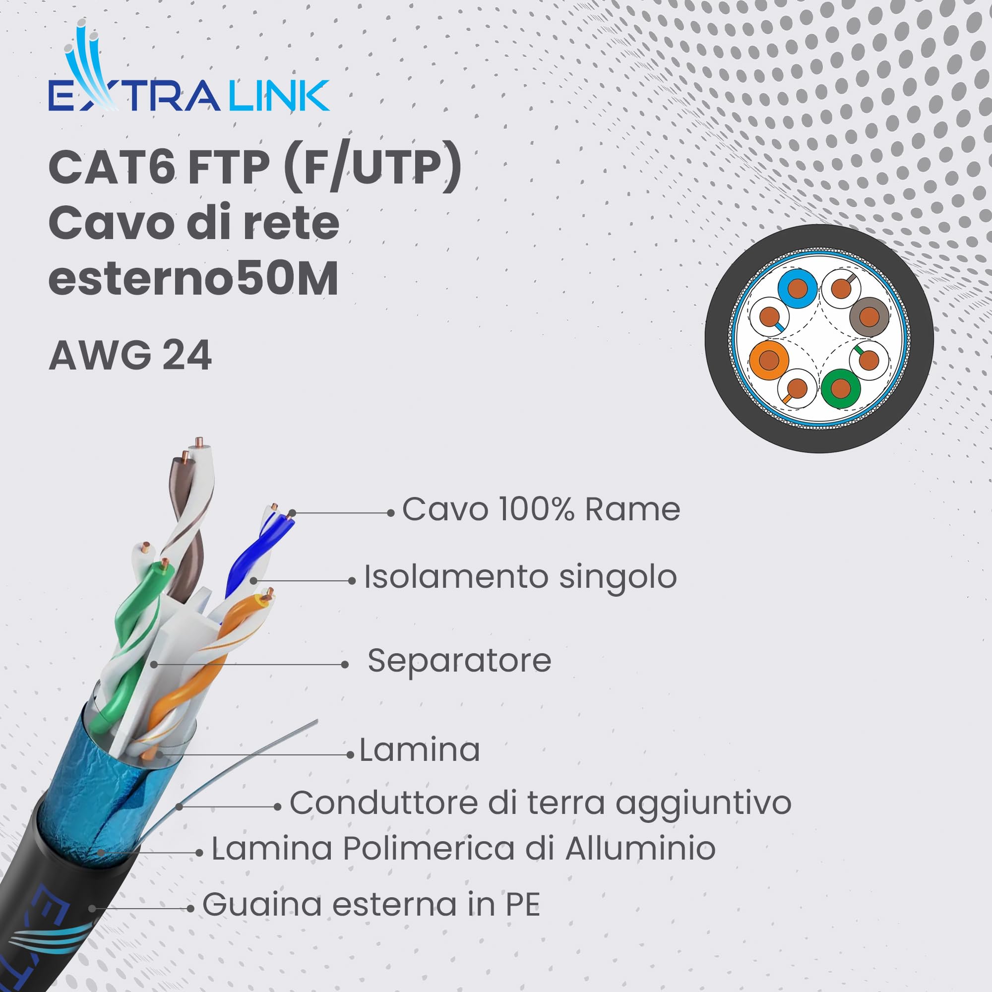 EXTRALINK Cavo Ethernet Esterno 50m CAT6 LAN F/UTP Schermato – 100% Rame Puro, Compatibile PoE, Guaina PE Resistente ai Raggi UV, Impermeabile e Durevole per Esterni