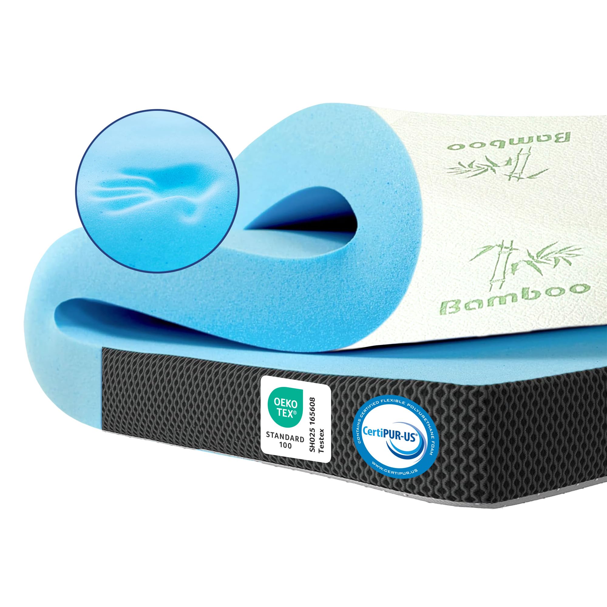 MKS Gel Topper 140x200 Gelschaum H3 7cm 3D-Luftstrom Memory Foam Bezug