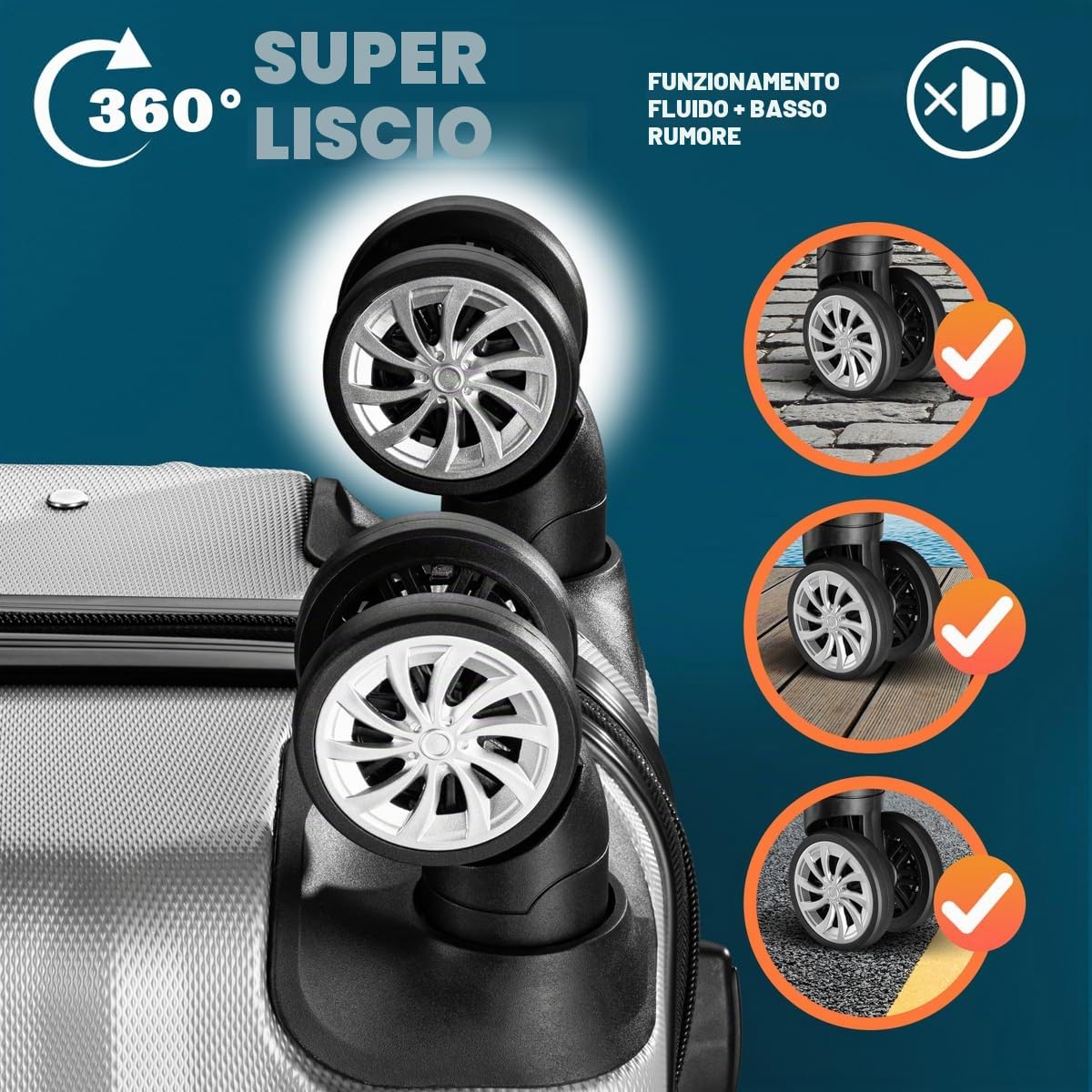 Monzana Valigie Set di 3 pezzi m l xl trolley valigie rigide leggere lucchetto bagaglio a mano viaggio grigio