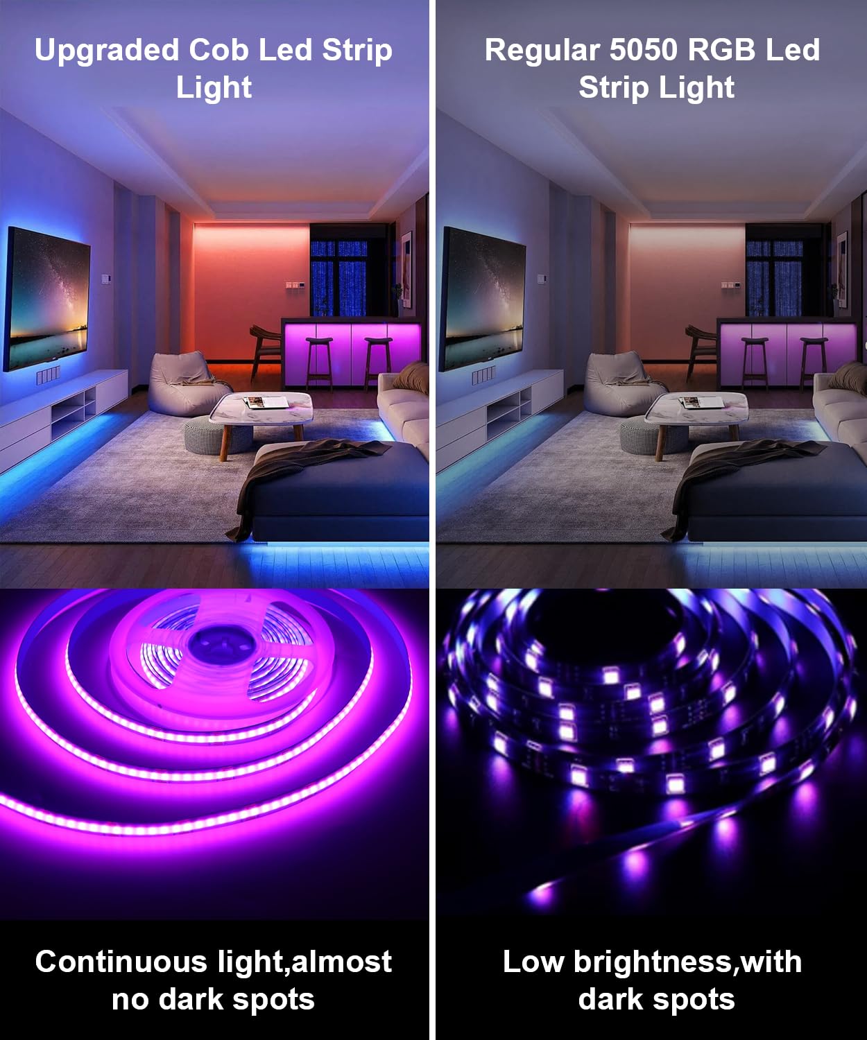Lysumurl RGB COB LED Strip Light 5M,567LEDs/M - Image 2
