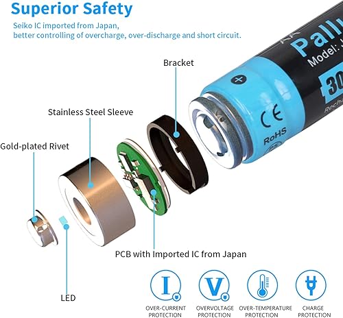 Miniatura 2 de Baterías de litio recargables AA AAA, paquete de 4 baterías AA de iones de litio de 3000 mWh y 4 baterías de litio AAA de 1100 mWh con cargador