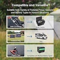 Vista 5 de 200W Portable Solar Panel Kit – Foldable 200Watt Monocrystalline Suitcase with 20A Waterproof Charge Controller, Plug-and-Play Battery Charger for