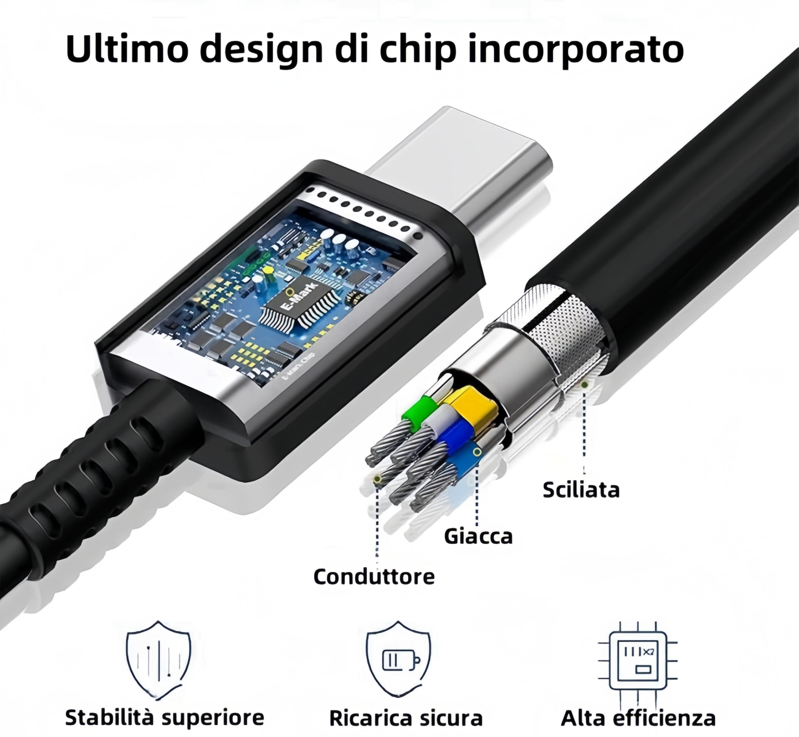 Samsung 45W USB C Caricabatterie Rapido con Cavo 2M per Galaxy S26 S25 S24 S23 S23+ S23 Ultra S22 S21 S20 Note20 A73 A53 S10 Tipo C Adattatore