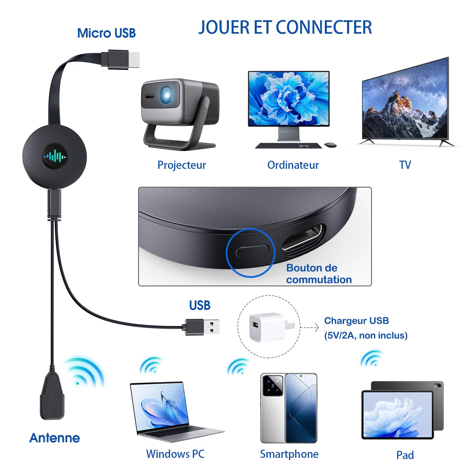 Miracast Dongle 4K & 5G sans Fil HDMI pour i-Phone/i-Pad/Android/i-OS/Mac (Prend en Charge Miracast, DLNA, Airplay)