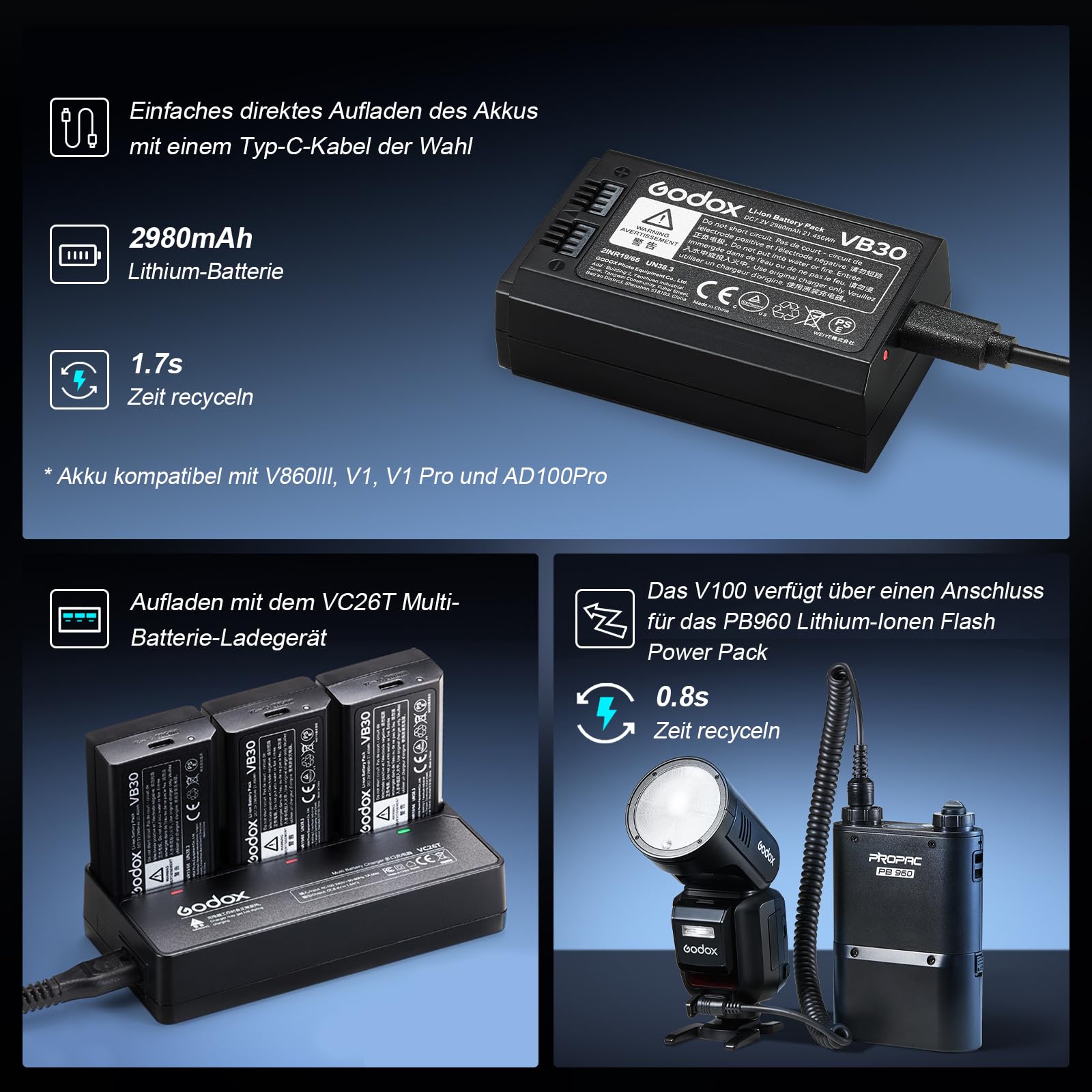 Godox V100N Flash TTL Speedlite 100Ws Testa Rotonda Flash per Nikon Fotocamera (V100-N)