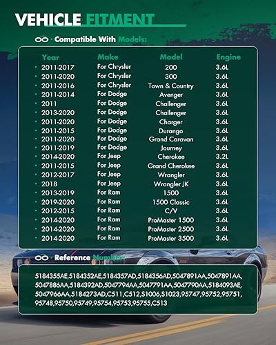 Miniatura 4 de SCITOO Kit de cadena de distribución para Chrysler 300 Grand para Cherokee Wrangler Challenger Charger para Durango Journey 200 3.6L
