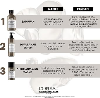 L'Oréal Professionnel Paris Serie Expert Absolut Repair Molecular Purifying Shampoo for All Worn Hair 500ml
