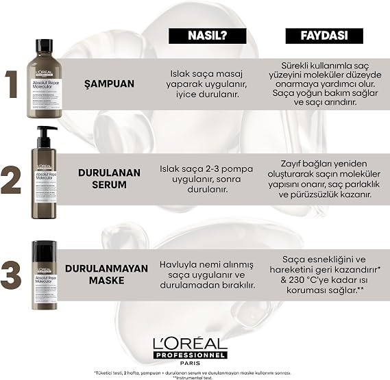 L'Oréal Professionnel Paris Serie Expert Absolut Repair Molecular Purifying Shampoo for All Worn Hair 500ml