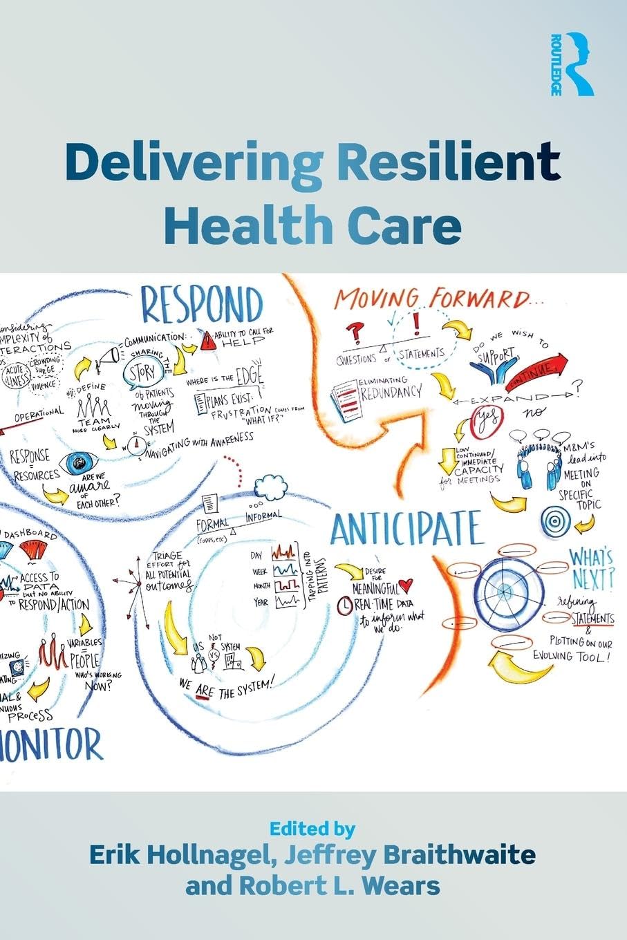 Delivering Resilient Health Care