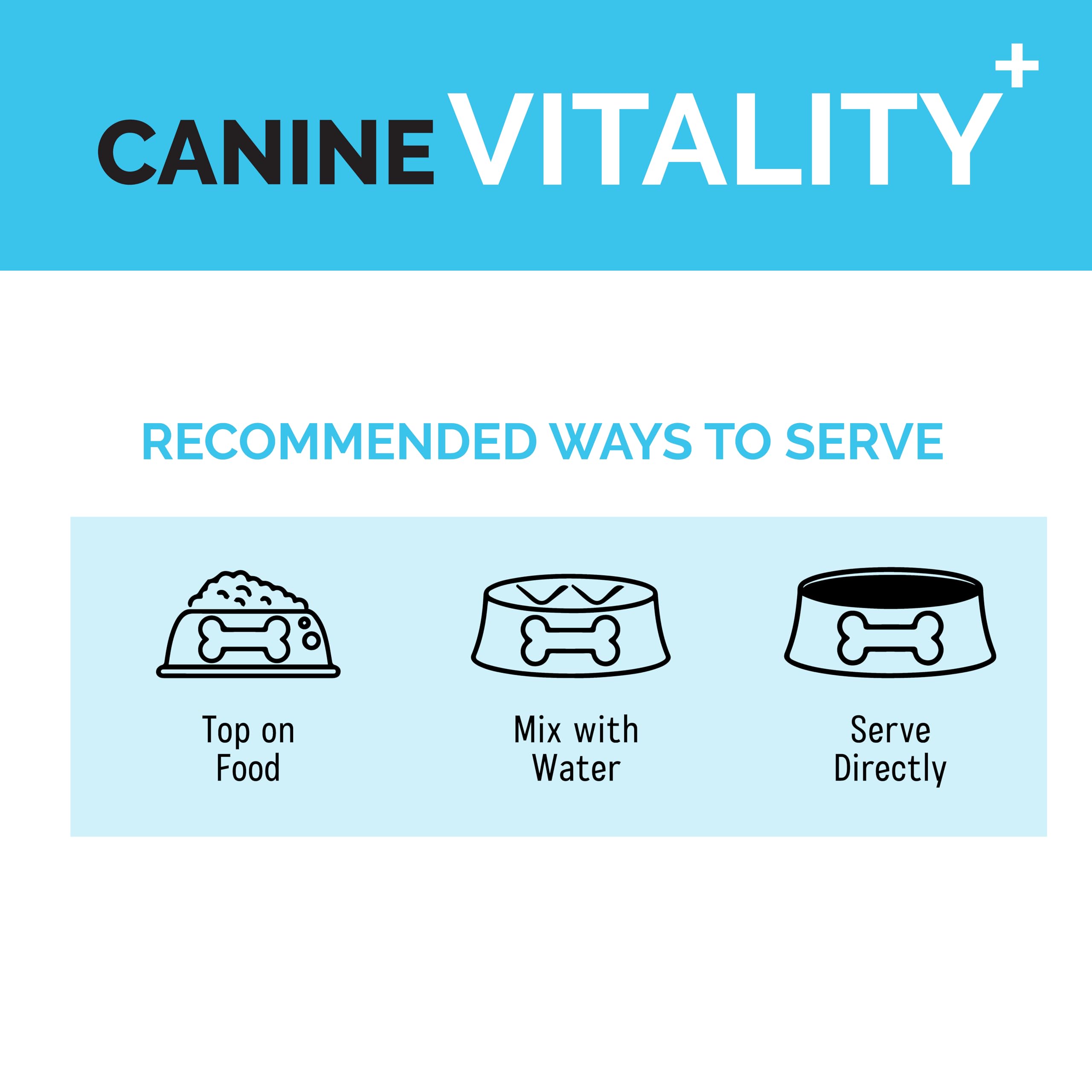 Goofy Tails Canine Vitality+ (100Mlx5Pack) Dog Immuity Booster, Dog Coat Supplement, Gut Supplement, Boosted with Curcuminoids, Ashwagandha, Prebiotics & Collagen for Dogs 4
