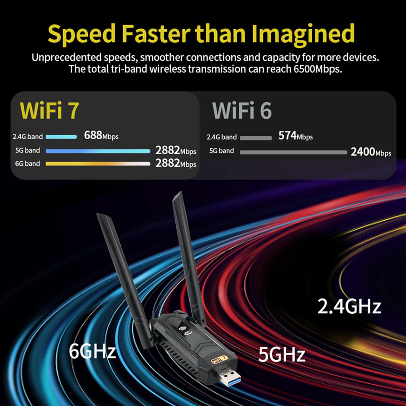Adattatore USB 3.0 USB WiFi per PC Laptop Desktop 2.4G/5G/6G ad alta velocità 6500Mbps USB WiFi7 adattatore Tri-band