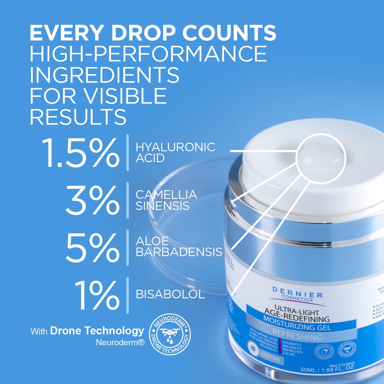 Dernier Ultra-Light Face Moisturizer Day Gel with Hyaluronic Acid and Aloe-Ideal for Daily Skin Care Routine Anti-Aging Neck Wrinkles Treatment-Hydrates Balances Refreshes (1.7 fl Oz)
