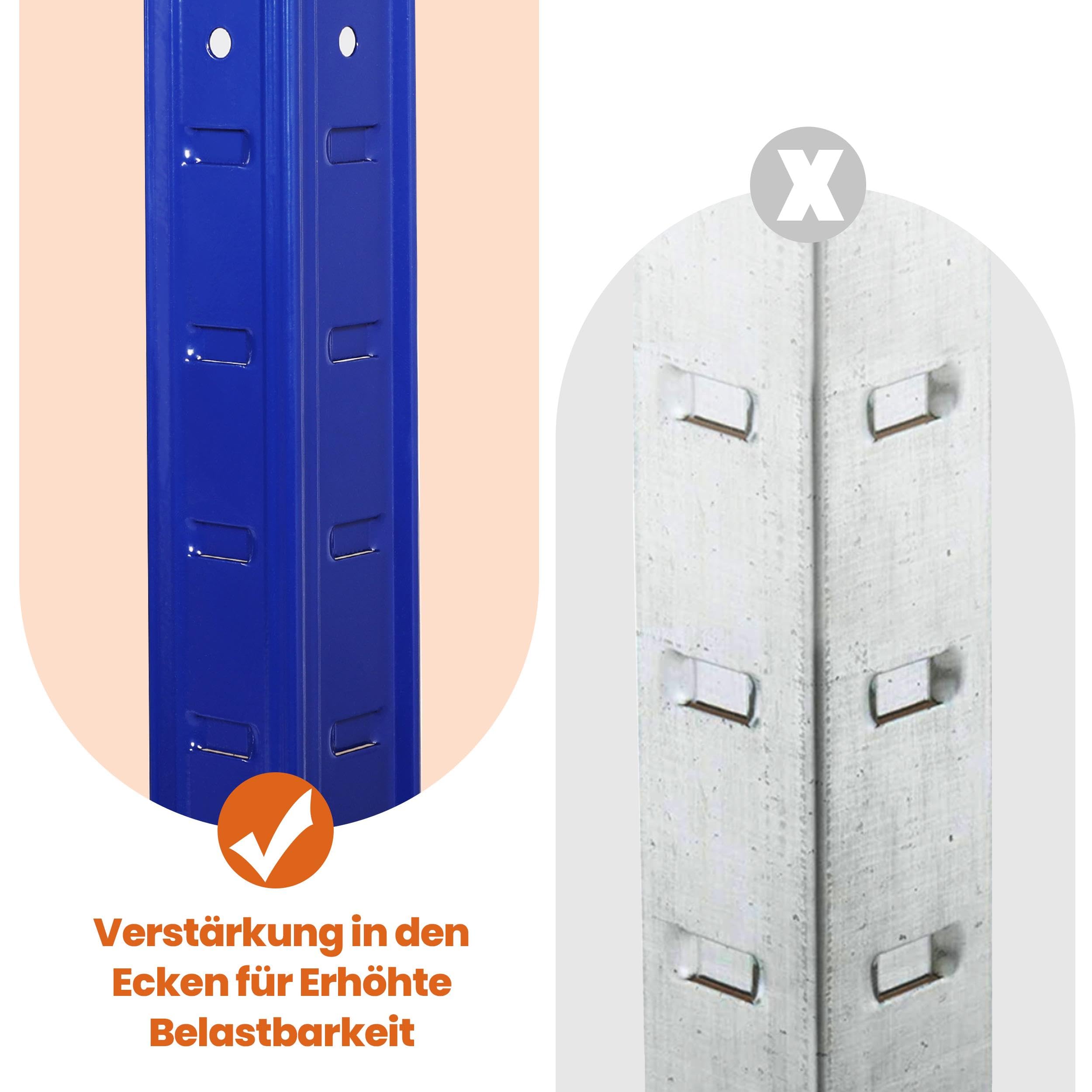 Yaheetech 2 x regał magazynowy 180 x 120 x 60 cm, regał do piwnicy, 875 kg, regał wtykowy, niebieski, 5 płyt MDF, regał warsztatowy, do dużych obciążeń, pomarańczowy, niebieski