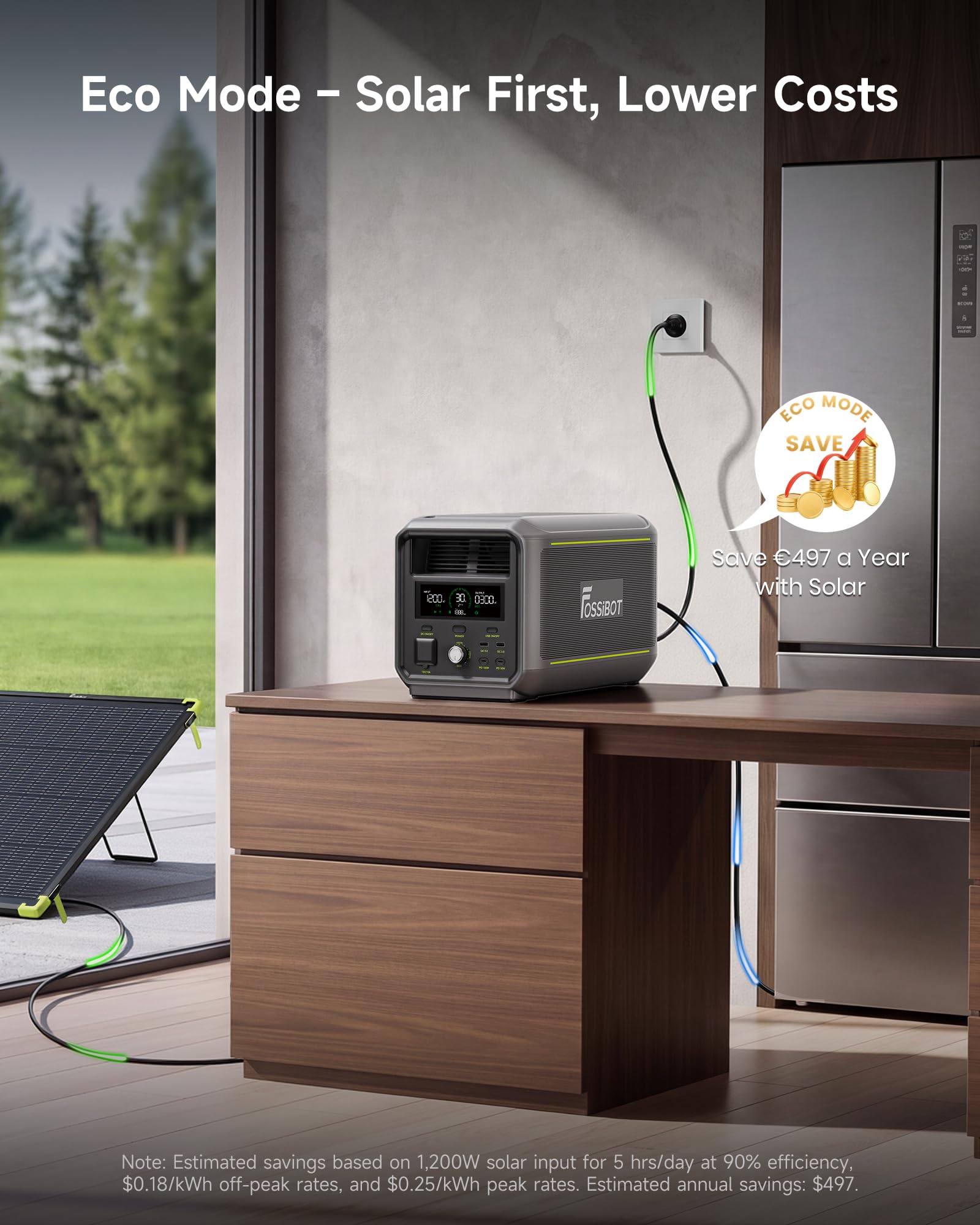 FOSSiBOT F3000 Station Électrique Portable 2048Wh avec Panneau Solaire 200W, 3000W(Peak 6000W), Charge Rapide 2000W, Mode ECO, Protection BMS pour Camping-Car, Maison, Voyage