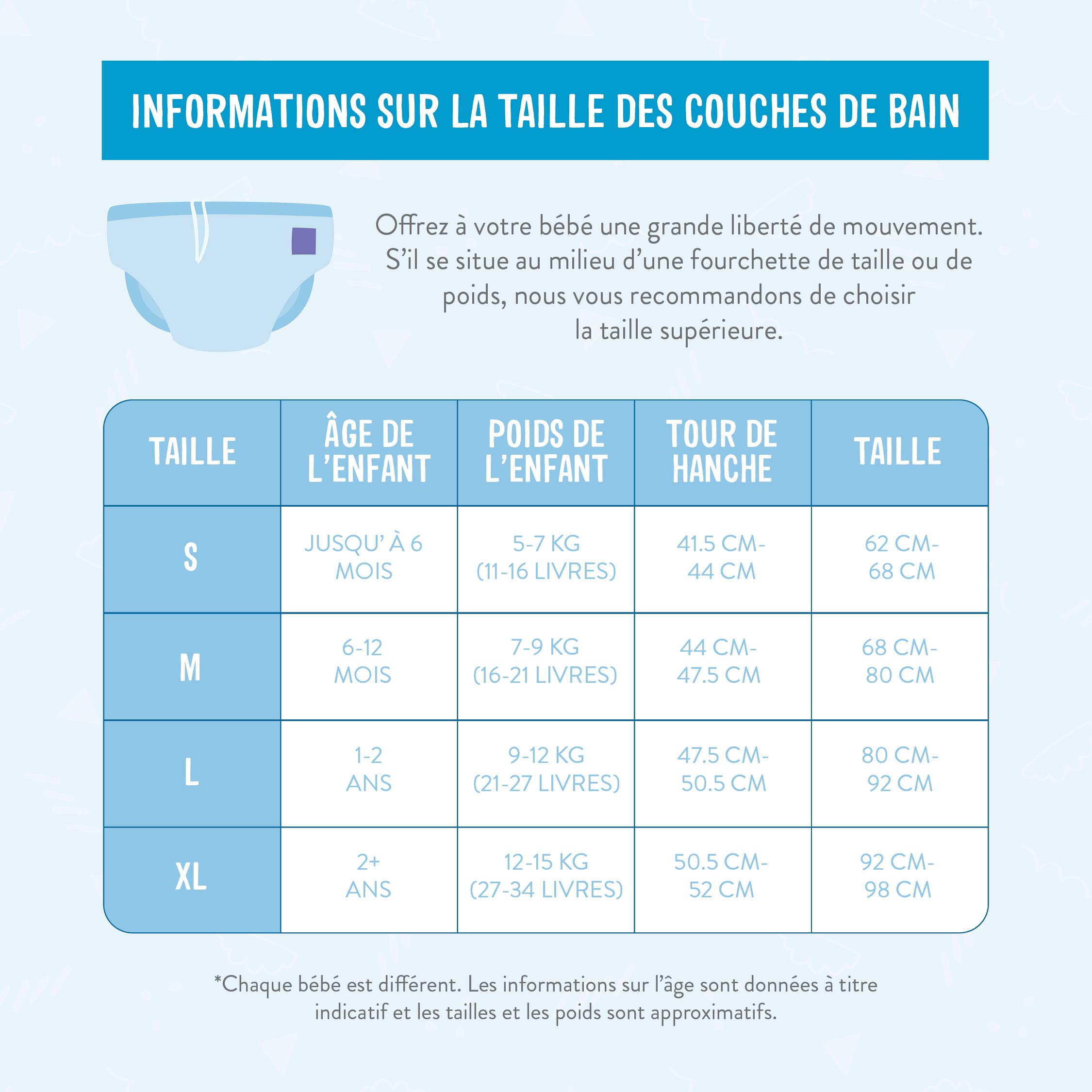 Bambino Mio Maillot de bain bébé protection solaire UPF40+ 2 couches 1 t-shirt anti-uv XL (2 ans et +)