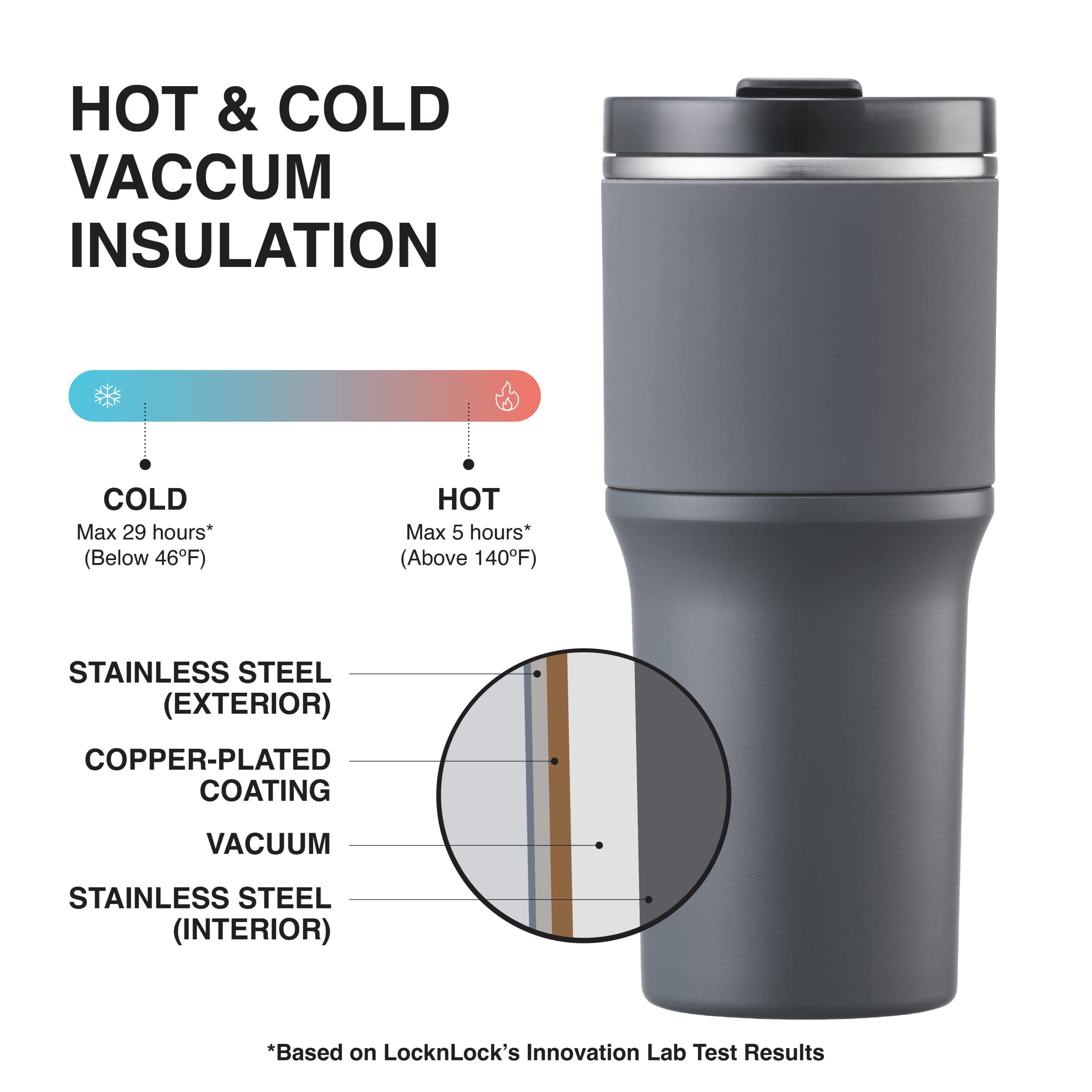 LocknLock Metro Trinkglas, 625 ml, Grau