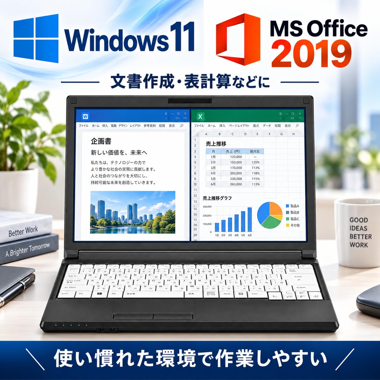 Amazon.co.jp: 富士通 LIFEBOOK A574 中古整備済 ノートPC｜15.6型