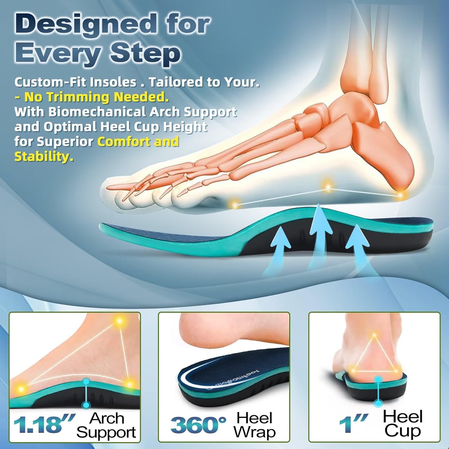 OrthoComfoot Insoles for Flat Feet Men&Women : Arch Support Inserts for Plantar Fasciitis Relief, 240 lb Heavy Duty Comfortable Orthotic Insole for Standing All-Day, Size 9 Men/11 Women - Image 4