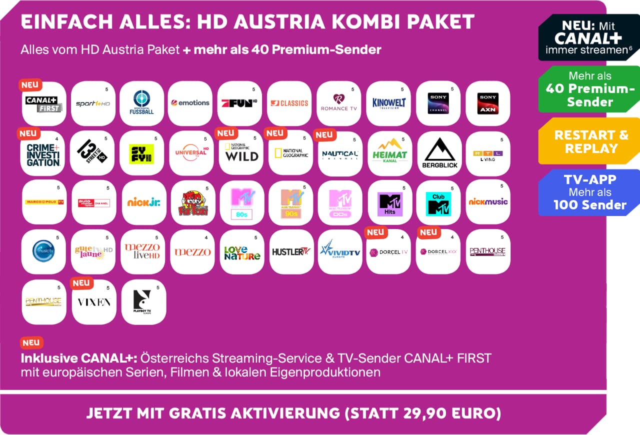 HD Austria Módulo CI: tarjeta CAM701 HD (ORF HD, ATV HD, PULS 4 HD, más de 80 canales HD) HD Austria Aplicación de TV, ranura CI+, fácil instalación)