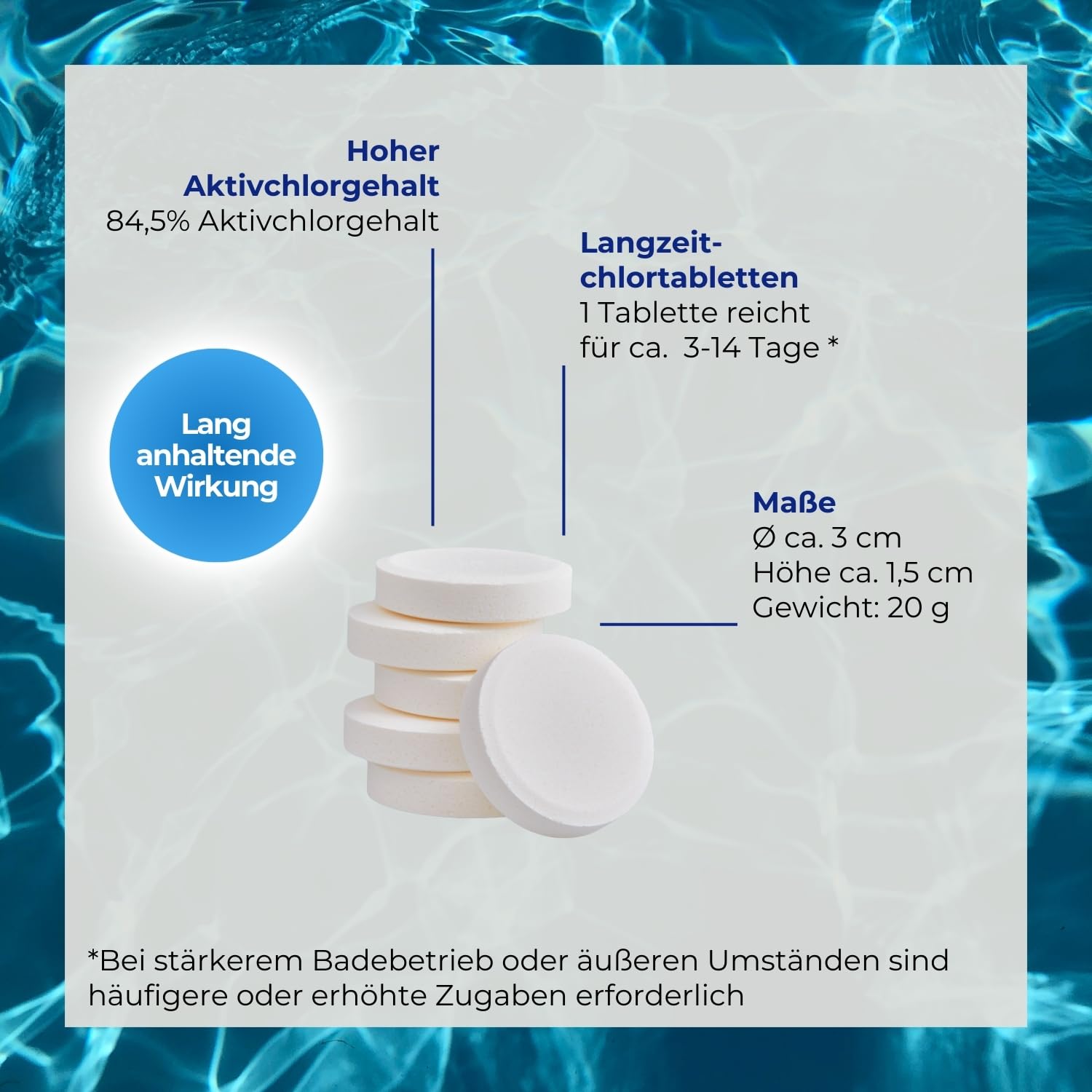 PoolsBest 1kg Chlor Mini Multitabs 5 in 1 I 20g Mini Chlortabletten für Pool/Whirlpool/Aufstellpool & Planschbecken I All in One Poolpflege Tabs I Reinigungstablette für Pools bis 20m³