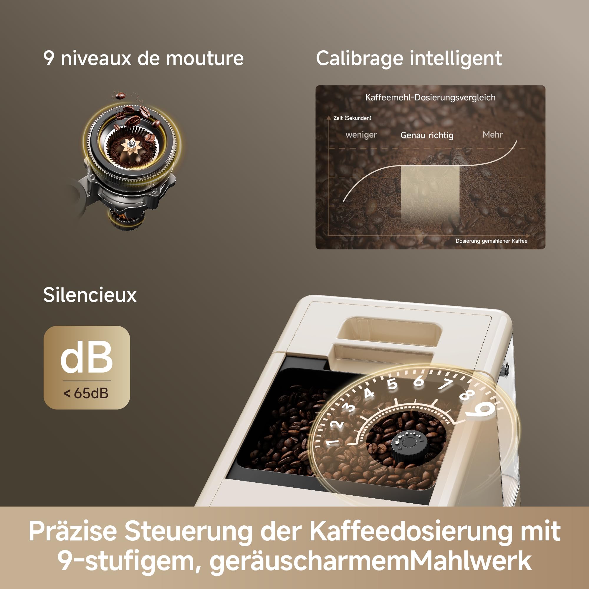 dreame Ecceluxe Slim Espresso-Vollautomat Kompakte Größe, Geschmack der Meisterklasse. Vollautomatische Komplettreinigung. Ein-Tasten-Touchscreen für fünf Kaffeespezialitäten