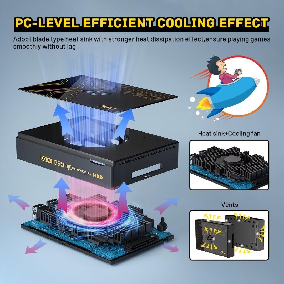 Consola de juegos retro Kinhank Super Console X5 PRO con más de 16000 juegos, sistema operativo Android 12.0, sistema emulador compatible con la mayoría de los emuladores, salida UHD 8K, WI-FI 6, BT 5.0, AV1, Gigabit Ethernet, controlador inalámbrico