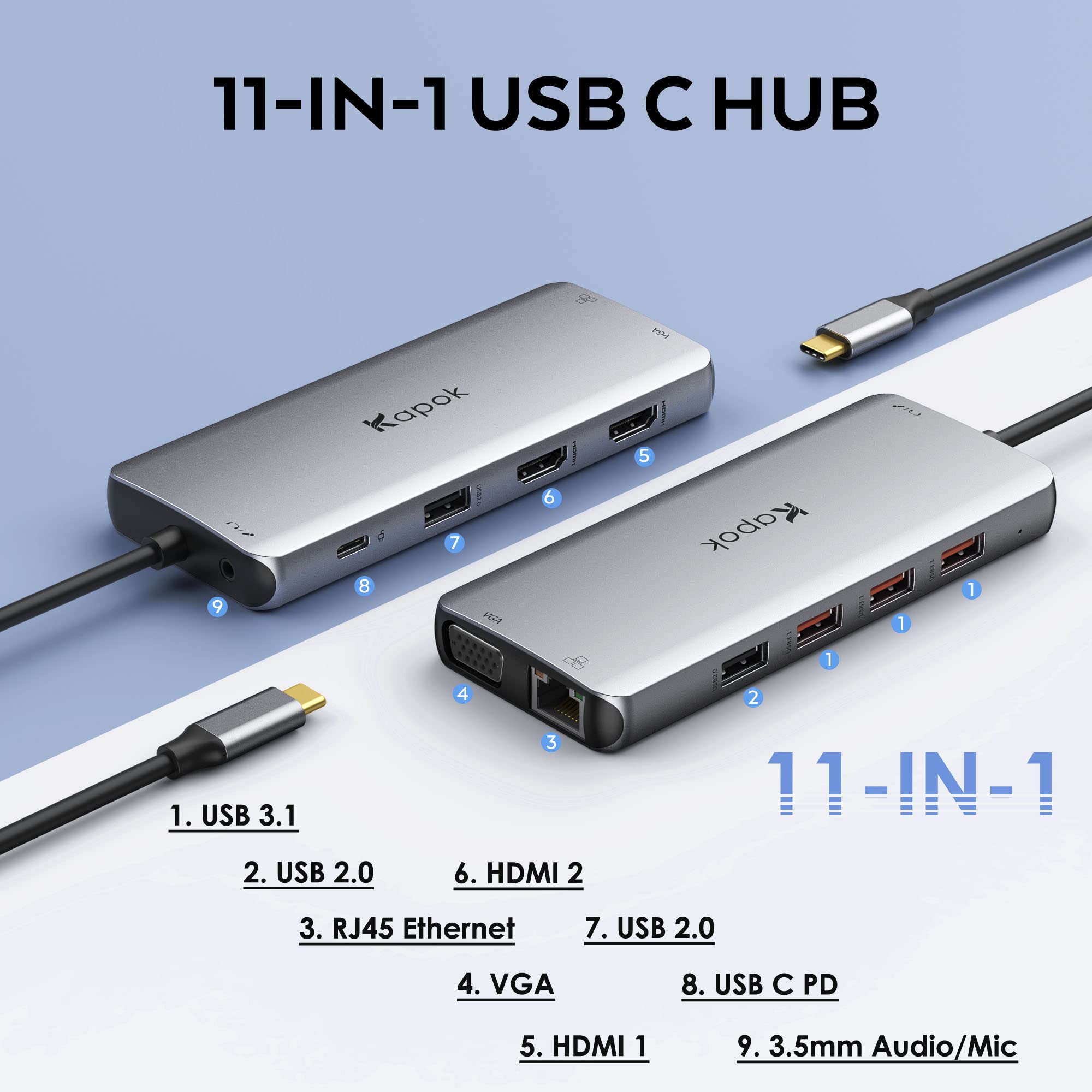 Dockingstation USB C Dual 4K HDMI VGA für Laptop 100W PD