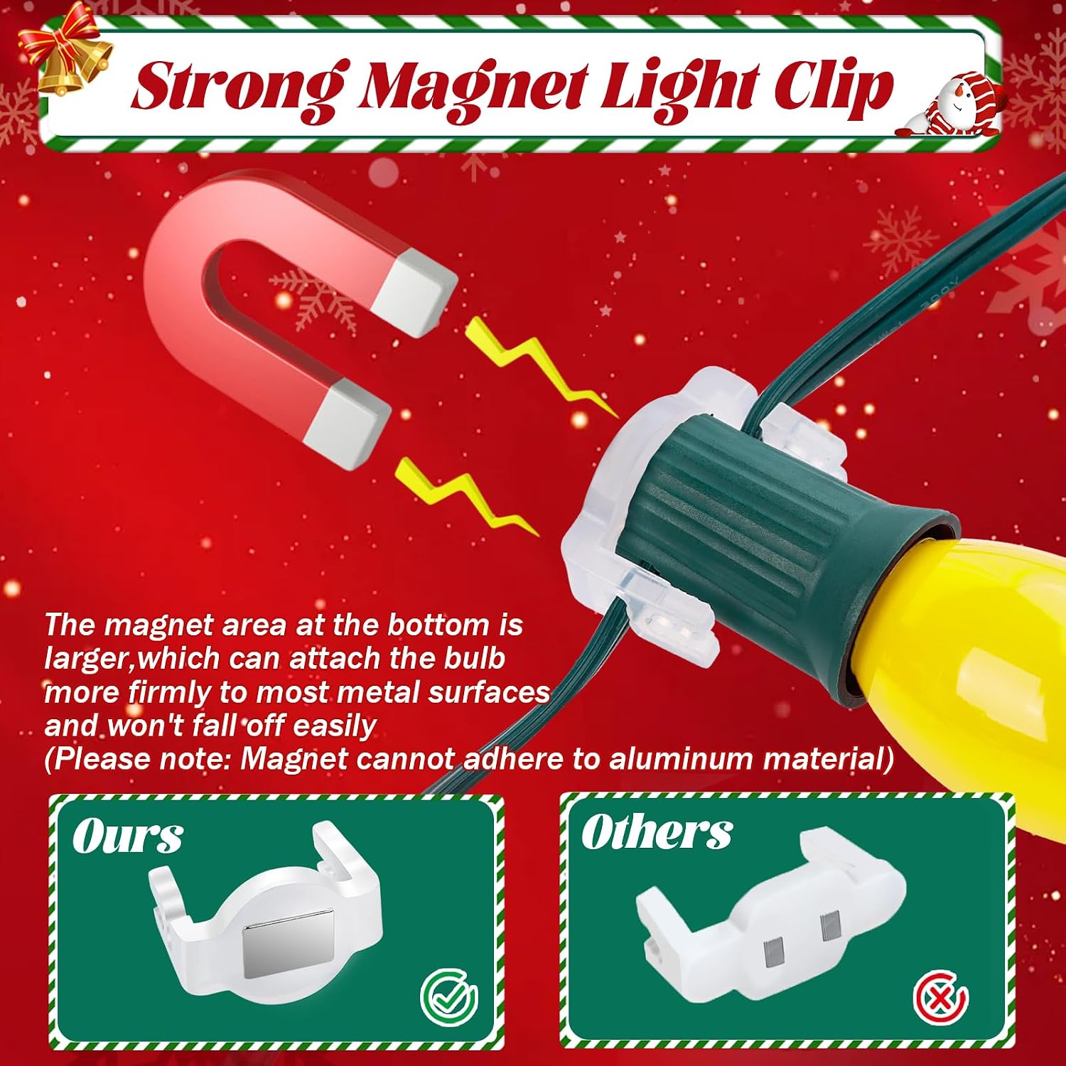 UQM 50 Pack Magnetic Christmas Light Clips, Strong Magnet for C9 C7 Sockets image 4