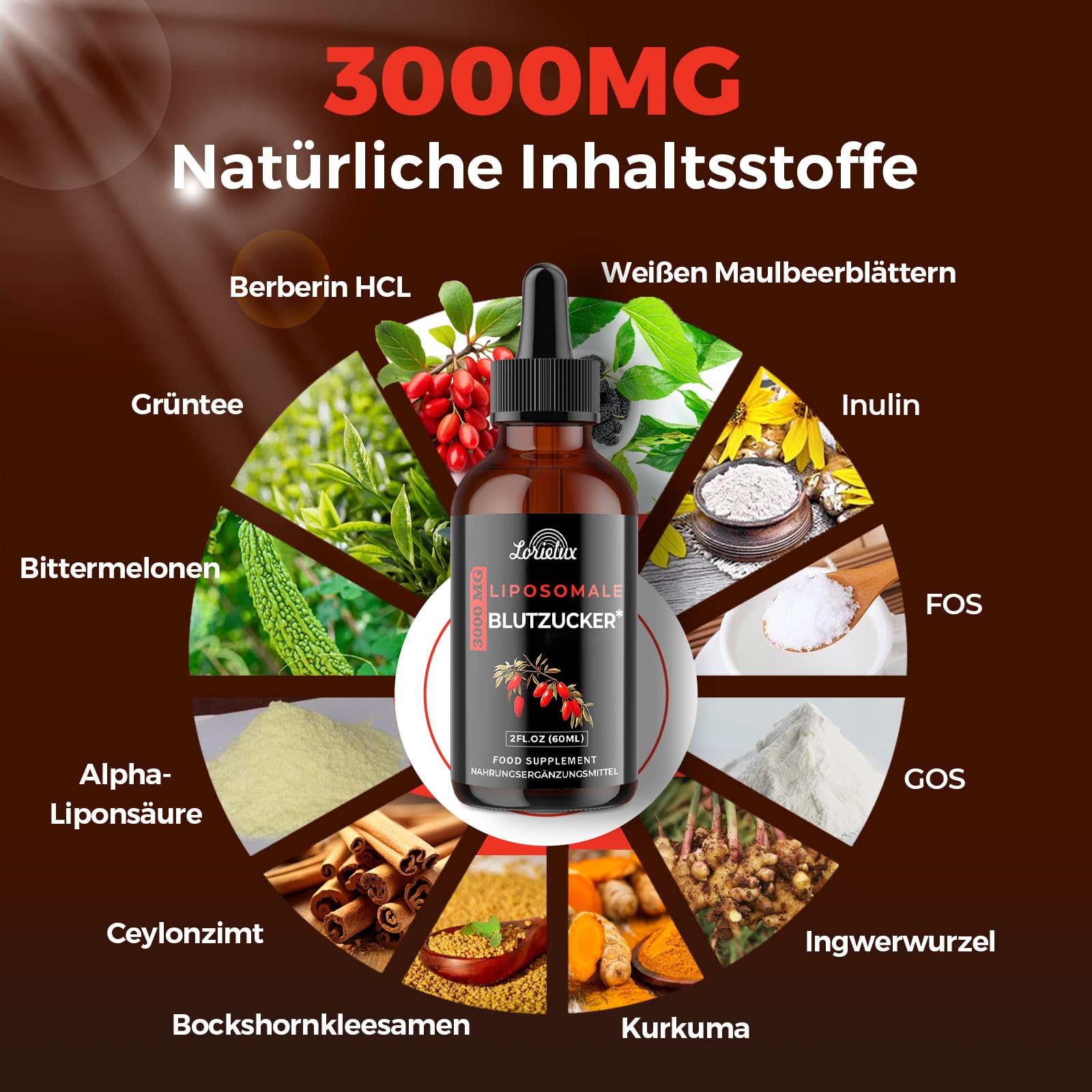 Liposomale Berberin Tropfen, 3000mg Blutzucker-Unterstützung, mit Grüntee-Extrakt, Ceylon-Zimt und Ingwerwurzel, 60 ml