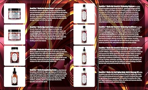 Miniatura 6 de GOOD2GRO - Acondicionador de crecimiento y engrosamiento de biotina, 8 onzas, fortalece y repara el adelgazamiento del cabello, reduce la rotura y