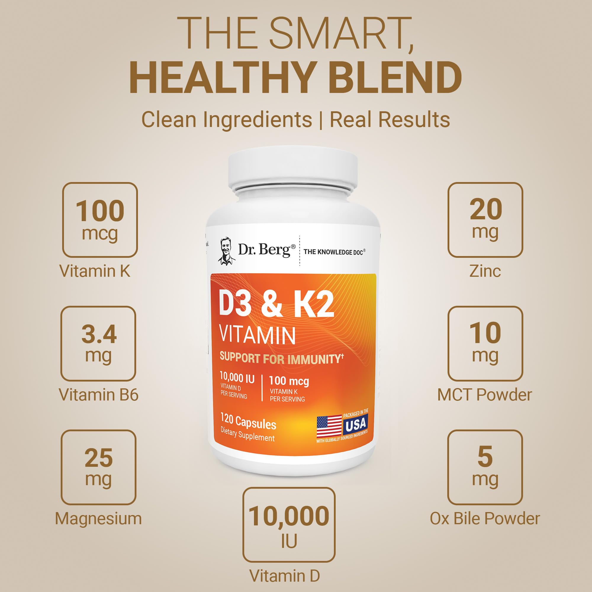 Dr. Berg Maximum Strength 7-in-1 Vitamin D3 K2 10,000 IU | Naturally Derived D3 | 4X Lab-Tested & Verified | High Absorption Formula | K2 D3 Vitamin Supplement | 120 Capsules — Amazon image 5