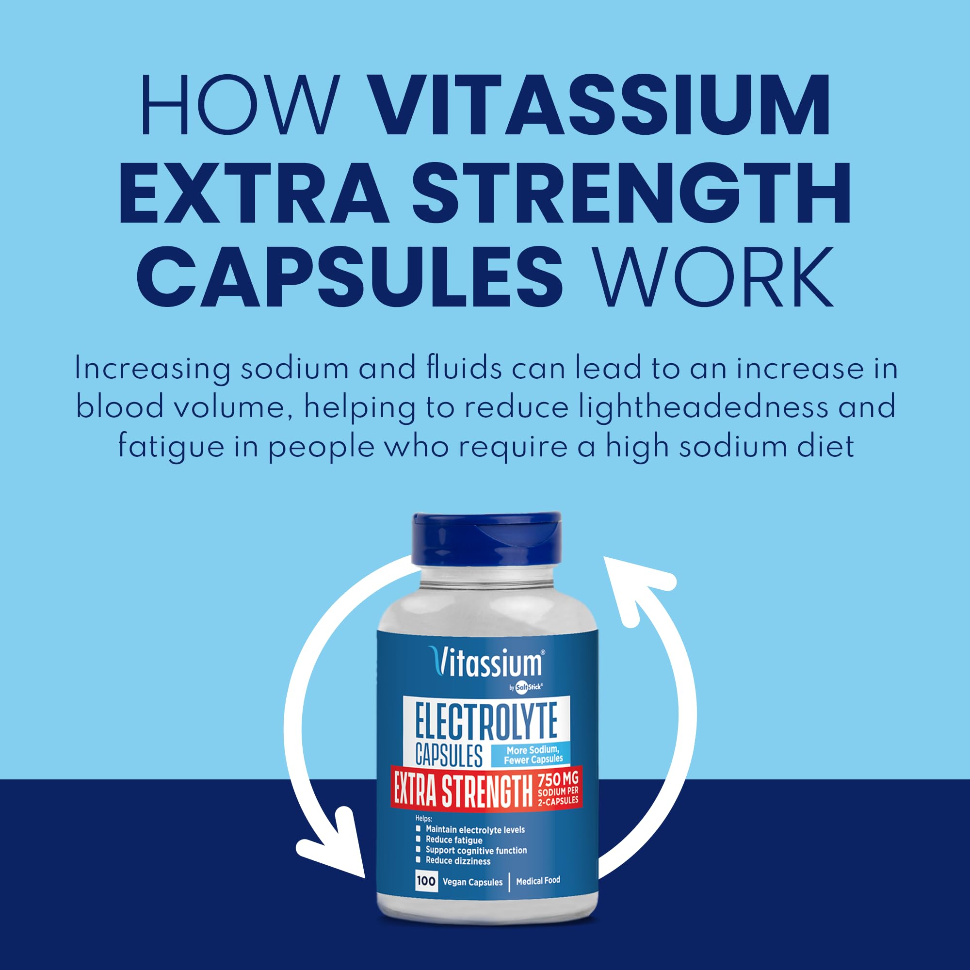 Vitassium Extra Strength Electrolyte Capsules, 750mg of Sodium for the Management of POTS and High Sodium Diets, Unflavored, 100 Salt Pills (Size 00) — Amazon image 4