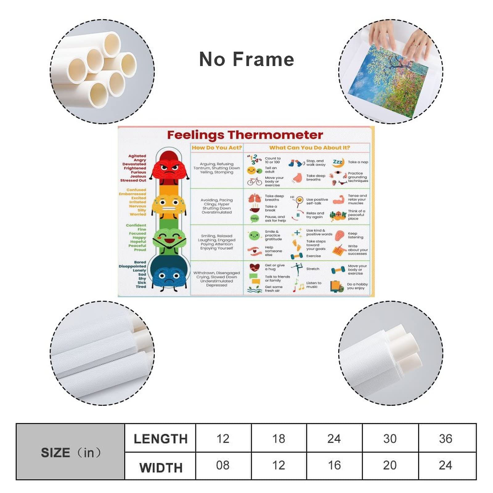 Amazon.com: Feelings 溫度計圖表與應對技巧- 情緒海報兒童青少年-  心理健康行為畫布海報牆壁藝術裝飾印刷圖片繪畫適用於客廳臥室裝飾40.6 x 60 公分: