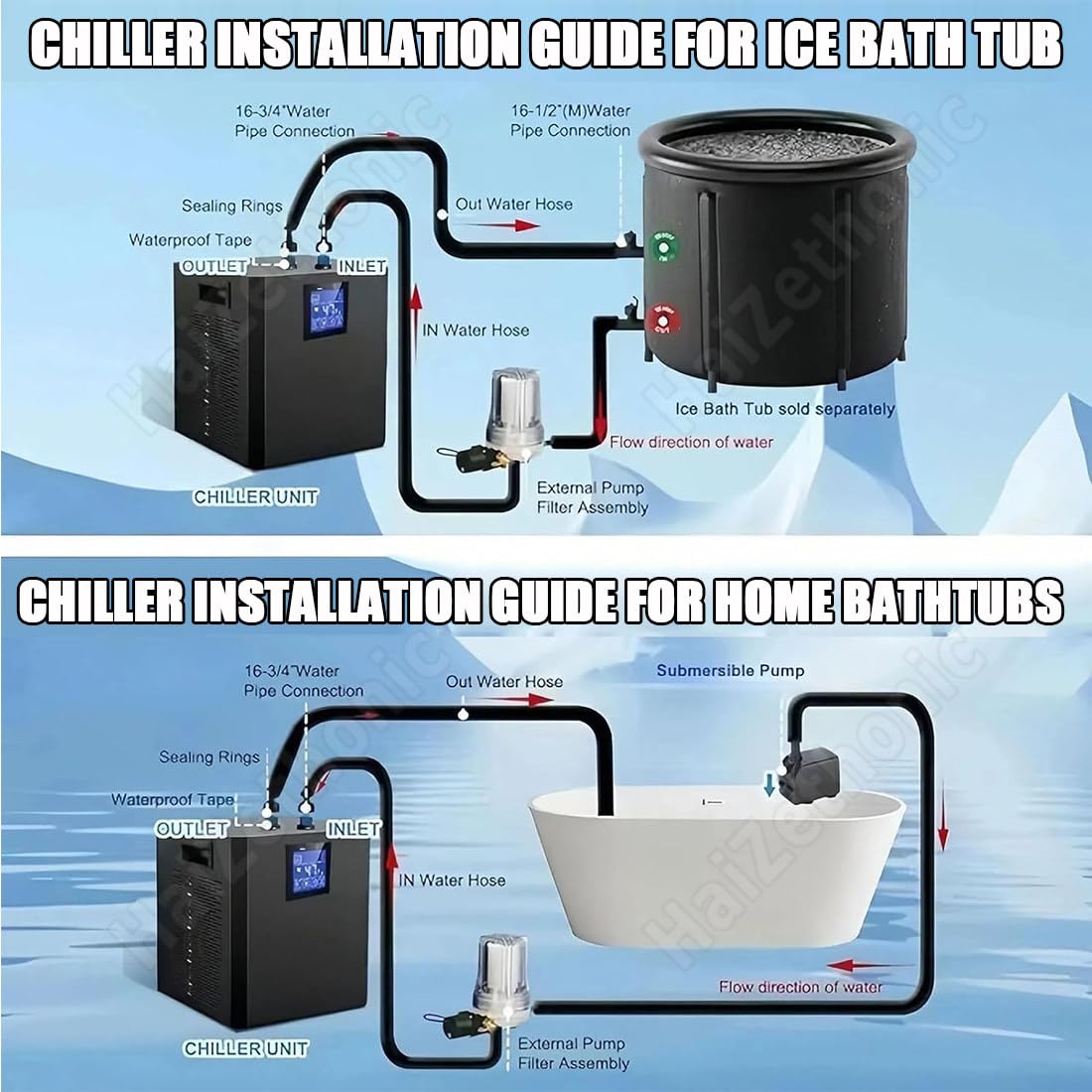 Enfriador Inmersión Bañeras,Adapta Bañeras Diversos Tamaños | Con Filtro Externo Pp Micras Y Bomba Sumergible,Sistema Enfriamiento Bomba Dual Con Pantalla LED,Dual Pump