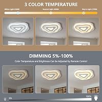 SUCIKORIO 50 cm Távirányítós LED Mennyezeti Lámpa, 48W Dimmelhető, 2700K-6500K Állítható Színhőmérséklet, Applikációval Vezérelhető, Nappali 2