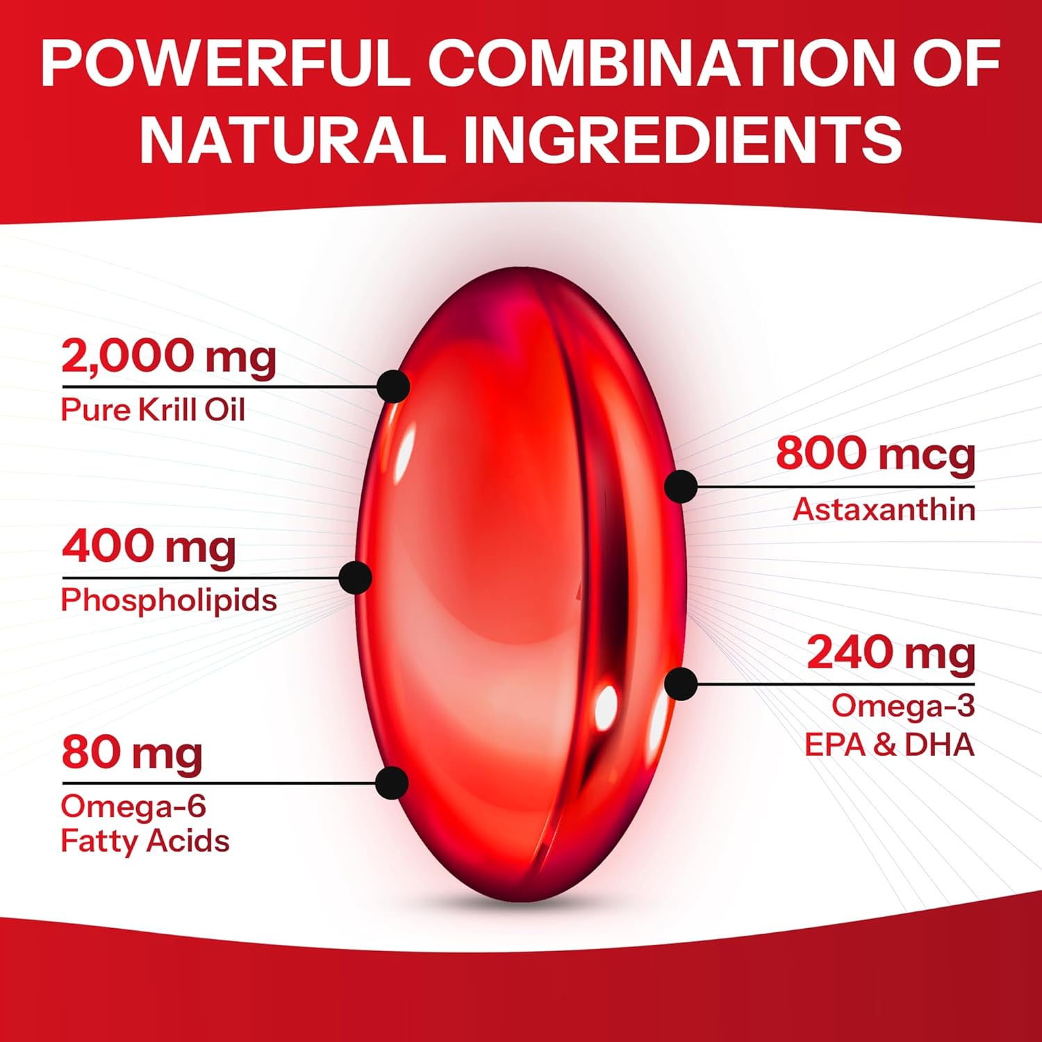 Purity Labs Antarctic Krill Oil 2000mg Omega-3 with Astaxanthin 800mcg Supplements to Support Memory- Rich in Omega 3, Fatty Acids, DHA, EPA & Phospholipids - 60 Softgels