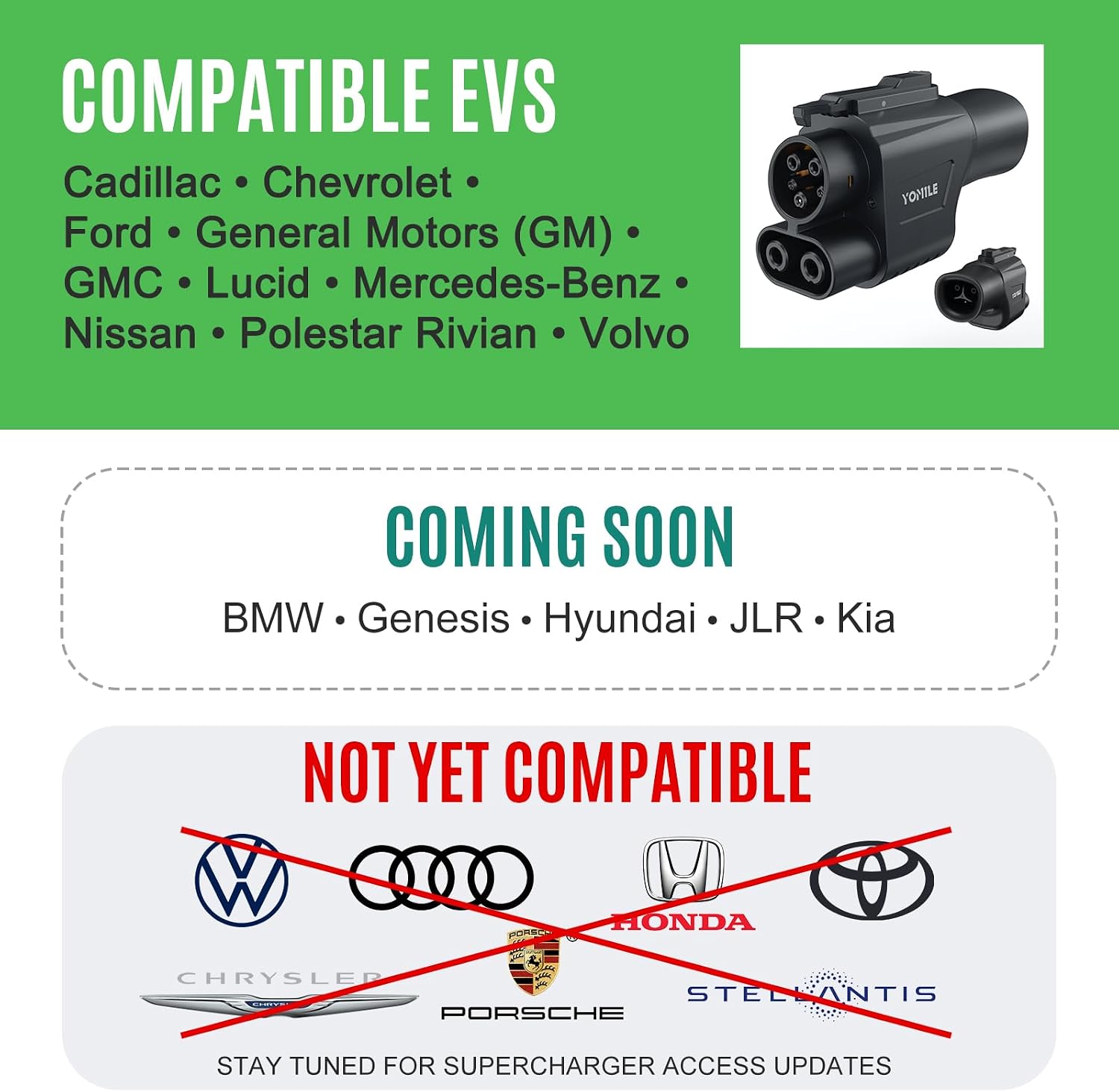 2025 Upgraded for Tesla Supercharger to CCS1 Charger Adapter [Max 500A, 1000V] Fast Charge NACS to CCS Electric Vehicle Charging Adapter Compatible with Tesla Supercharger,Fit for Rivian,Ford,GM EVs