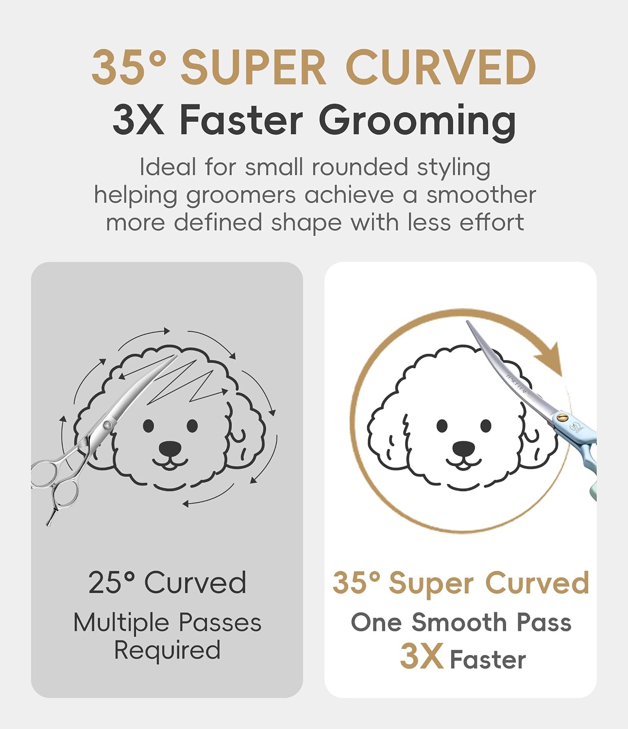 6.5" 35° Super Curved Dog Grooming Scissors, Ultra-Light Shears with Japanese VG10 Steel, Self-Sharpening Shears for Round Faces, Paws & Detail Trimming (Right Hand)