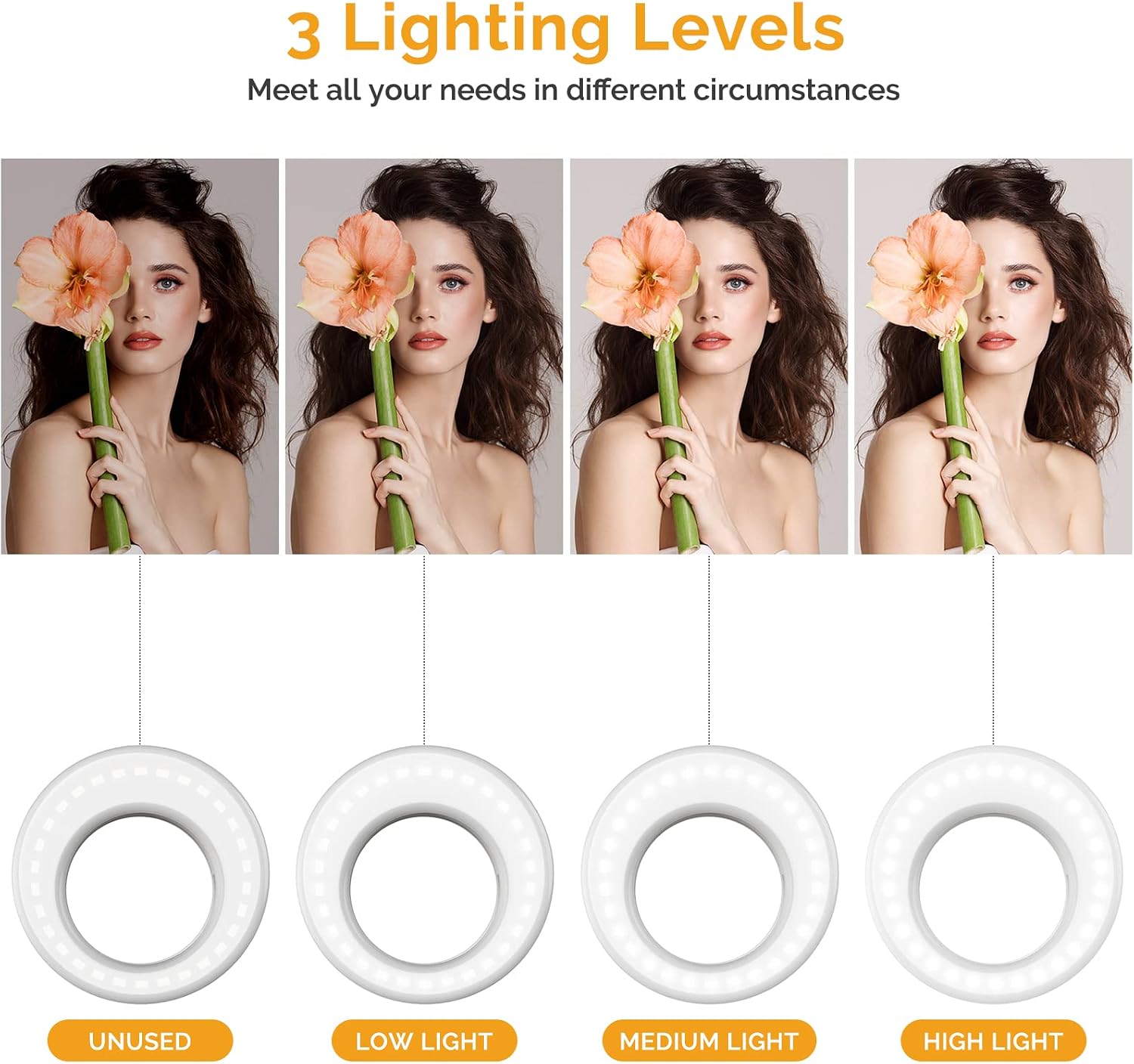 QIAYA Selfie Light Ring Lights LED Circle Light Cell Phone Laptop Camera Photography Video Lighting Clip On Rechargeable