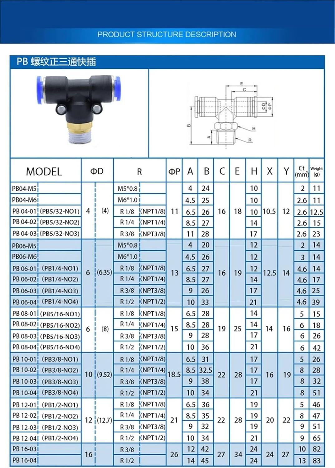 Pneumatic Regulator 4mm 6mm 8mm 10mm 12mm OD Hose Tube Adjust Valve Connector 1/8" 1/4" 3/8" 1/2" Thread 1Pcs(PB6-01)