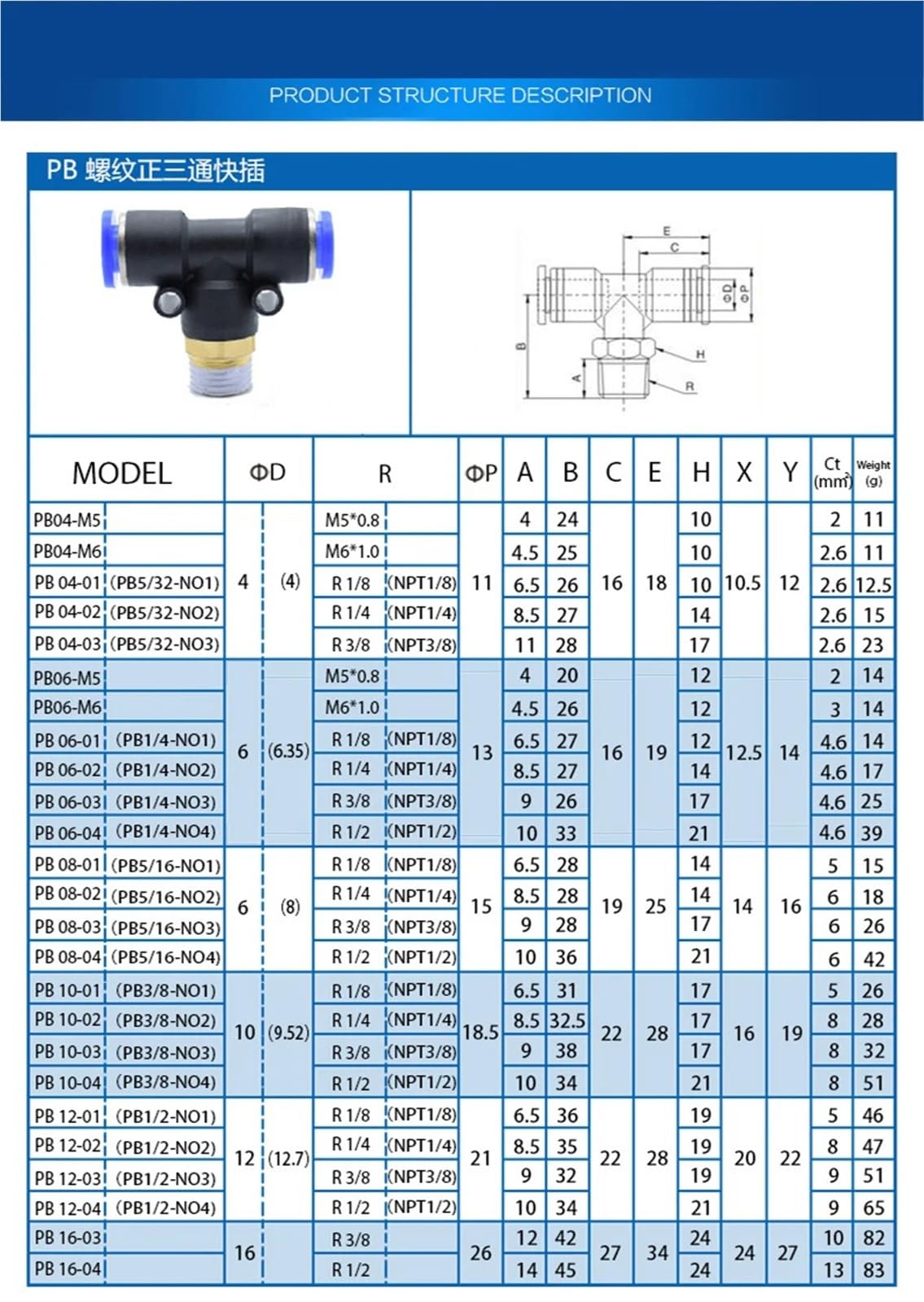 Regulador neumático de 4 mm, 6 mm, 8 mm, 10 mm, 12 mm, conector de válvula de ajuste de tubo de manguera de 0,3 cm, 0,6 cm, 1 cm y 1 cm (PB12-01)