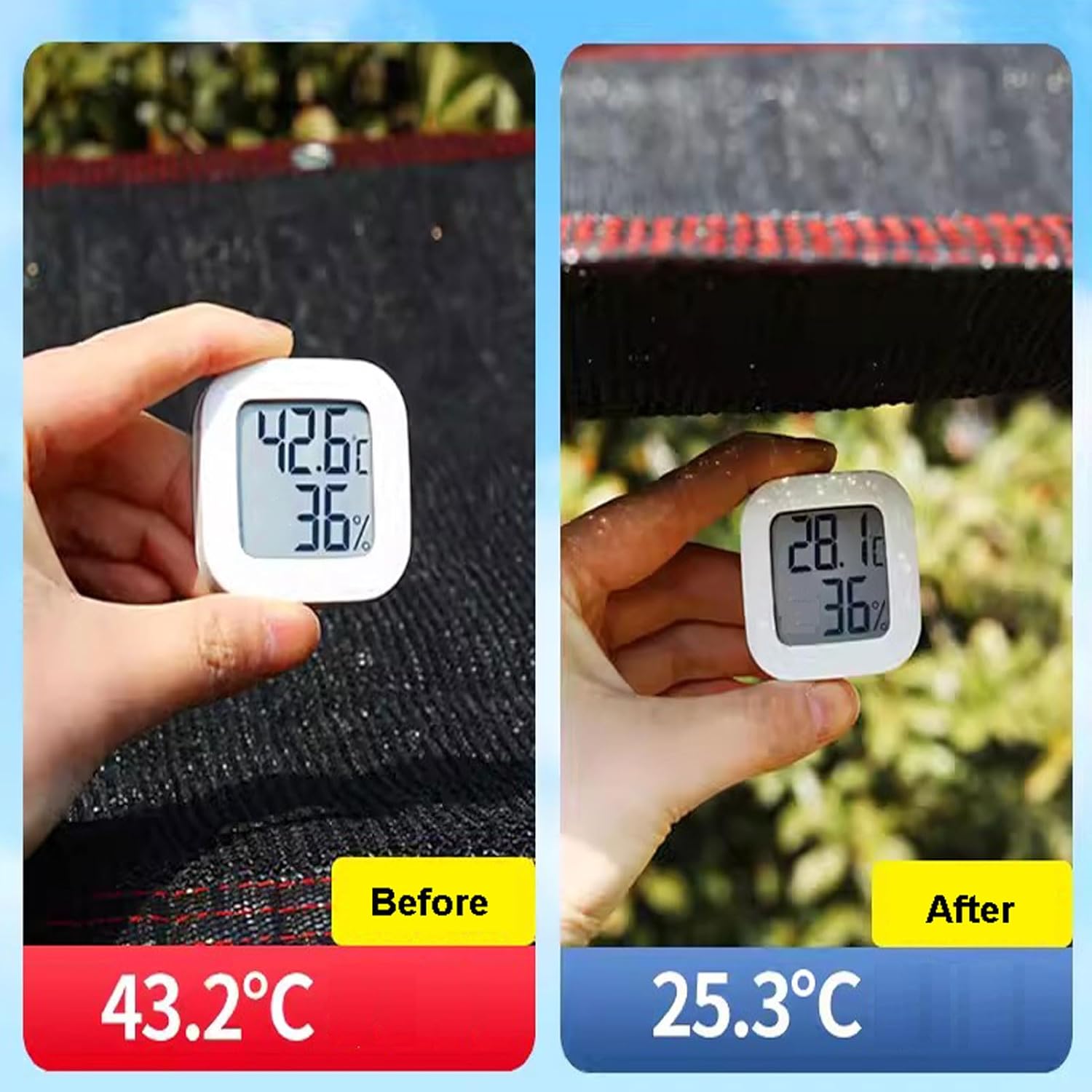 Shading Mesh with Grommets 1x5m, Patio Shade Netting, Breathable Sun Protection, Mesh Shade Cloth for Plants, for Garden Flower Car Plant Cover Patio Canopy Pergola Greenhouse