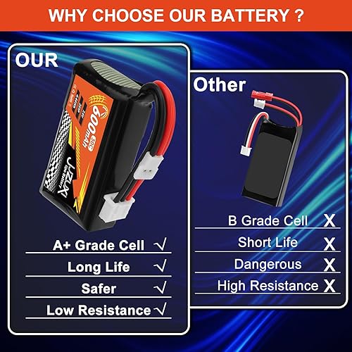 Miniatura 5 de 2 baterías Lipo (7.4 V, 600 mAh 2S)